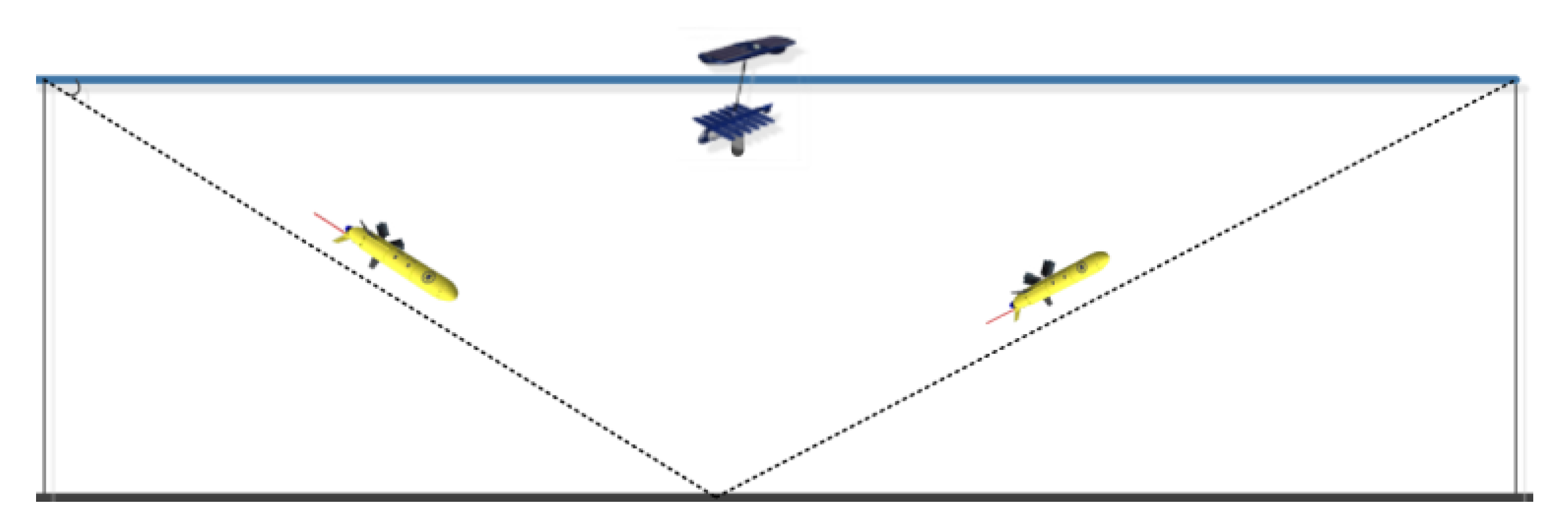 Sensors 25 00849 g014