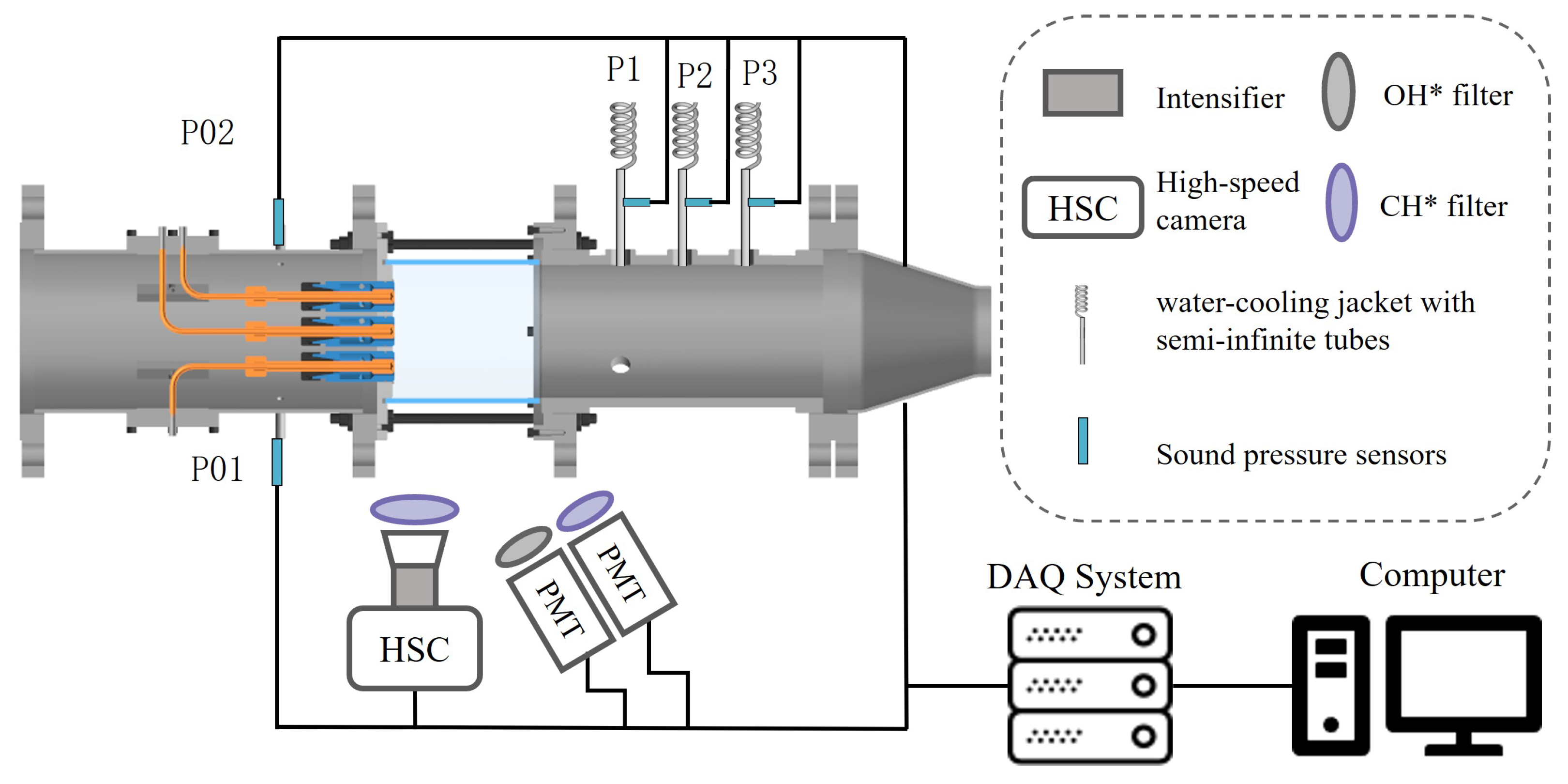 Sensors 25 00850 g002