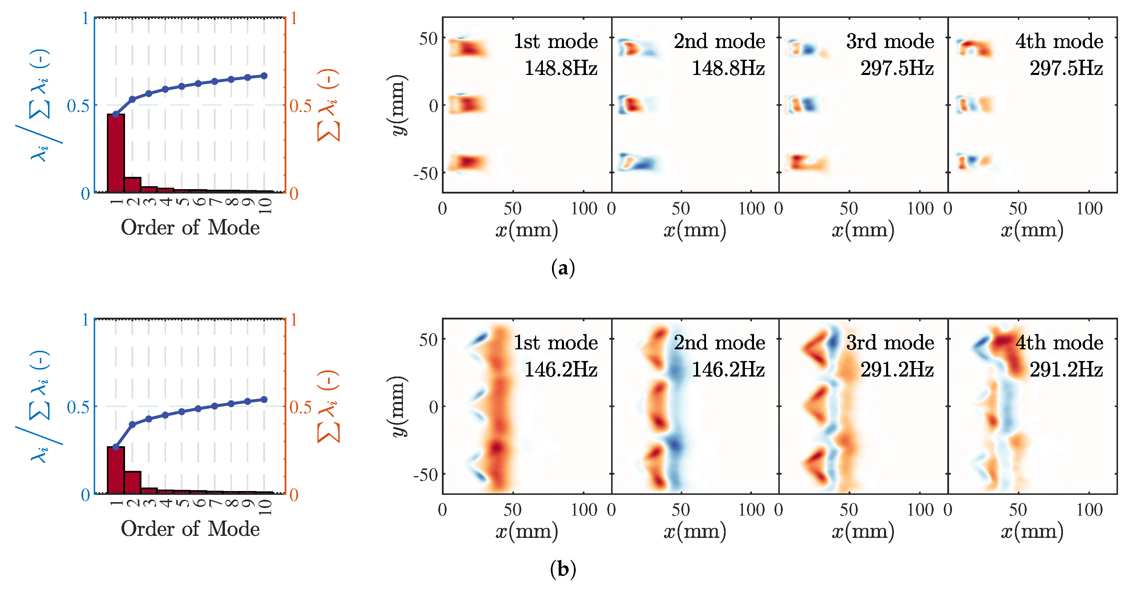 Sensors 25 00850 g009