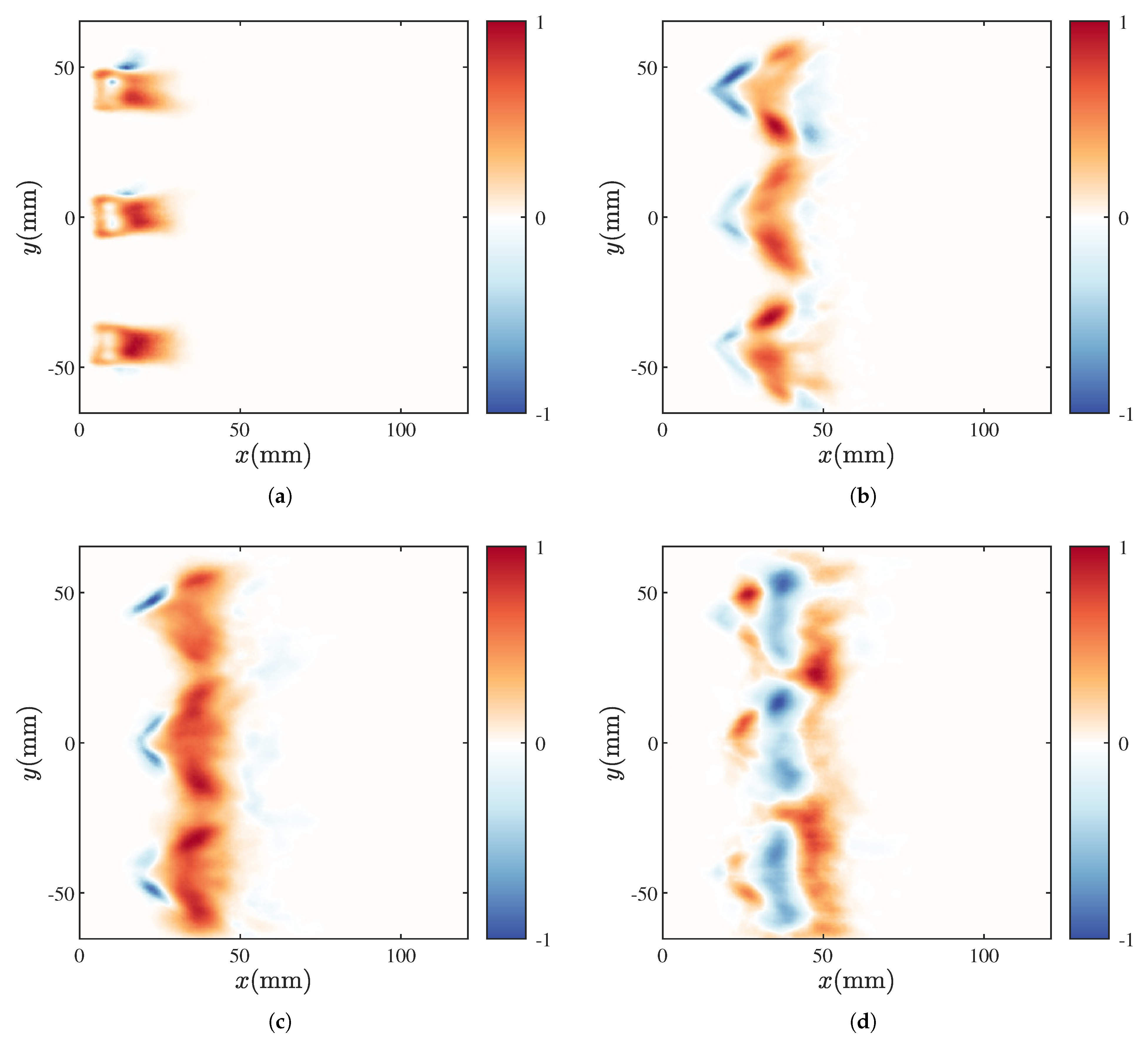Sensors 25 00850 g012
