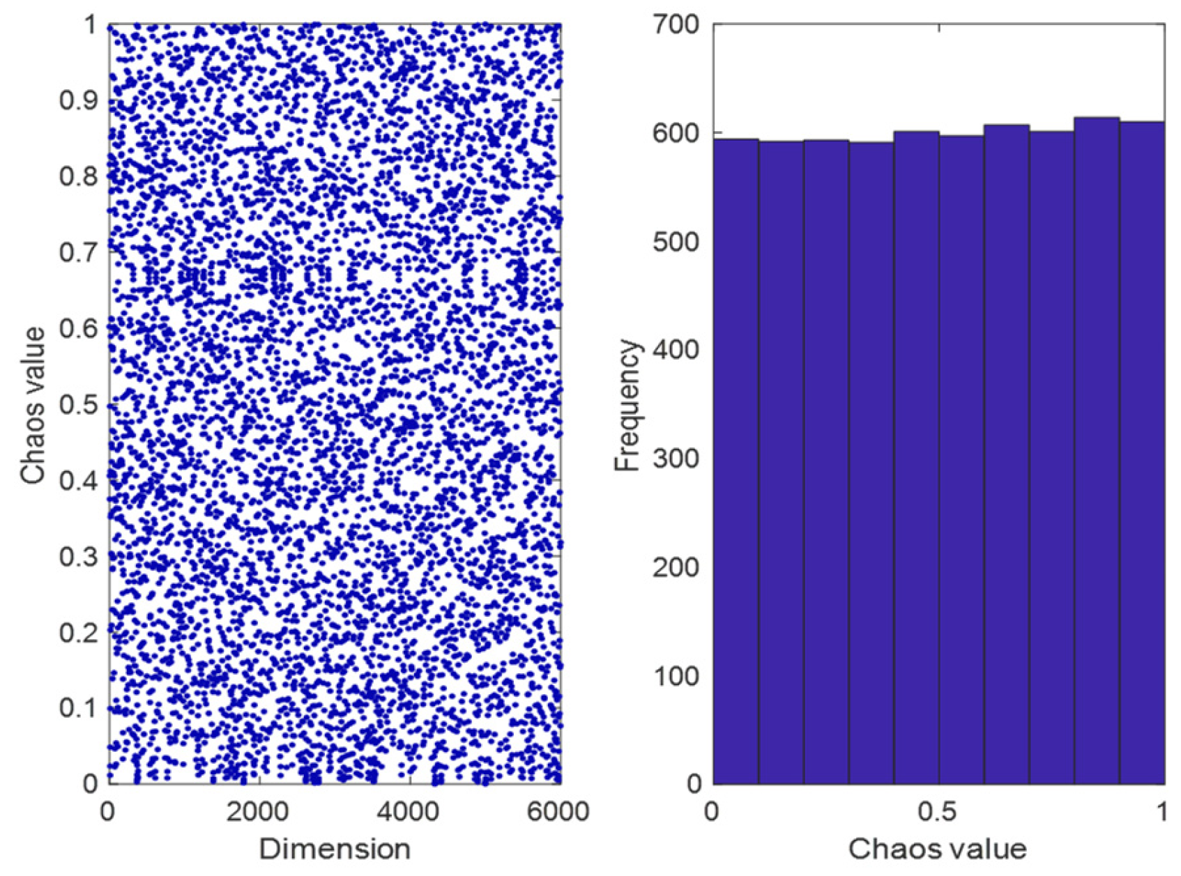 Sensors 25 00861 g002