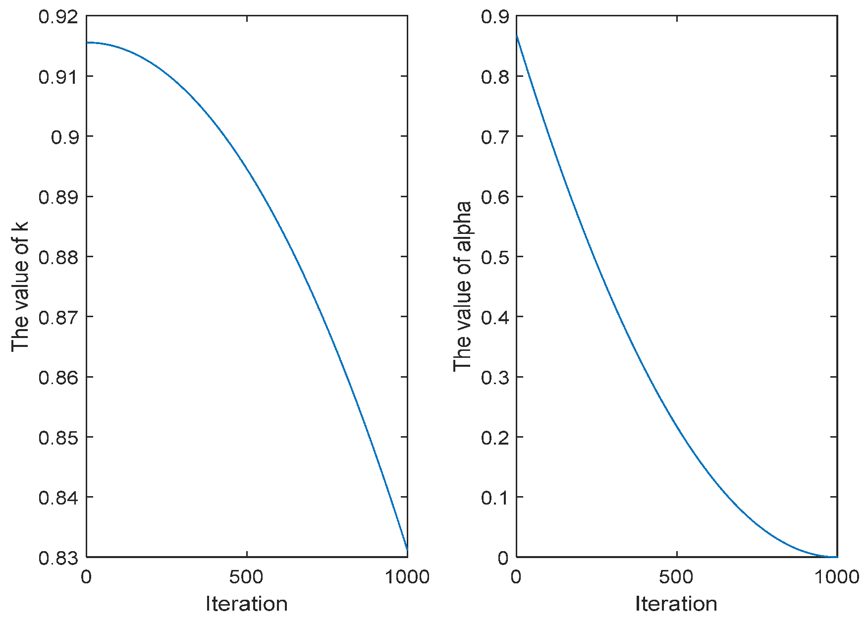 Sensors 25 00861 g003