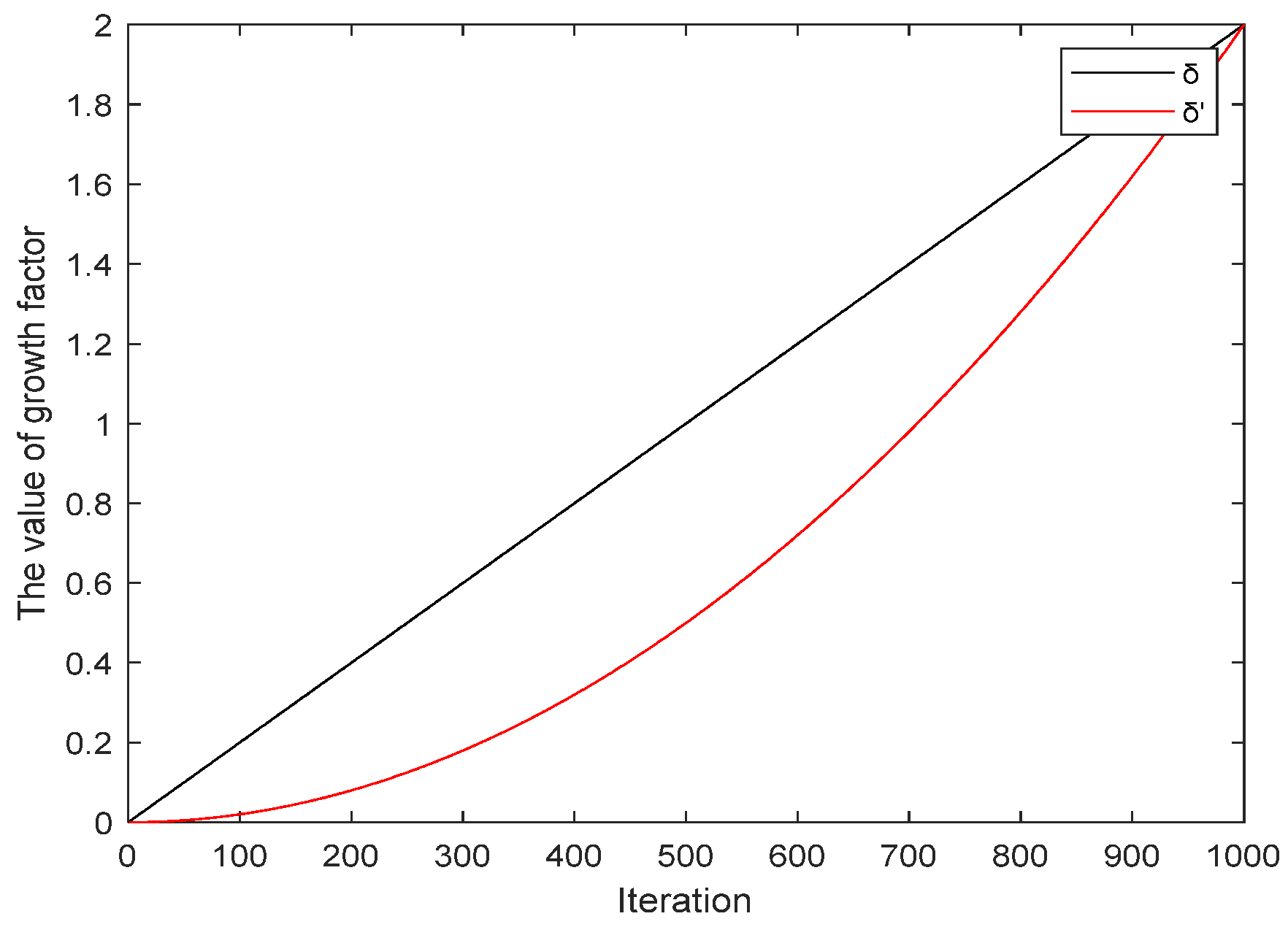 Sensors 25 00861 g004