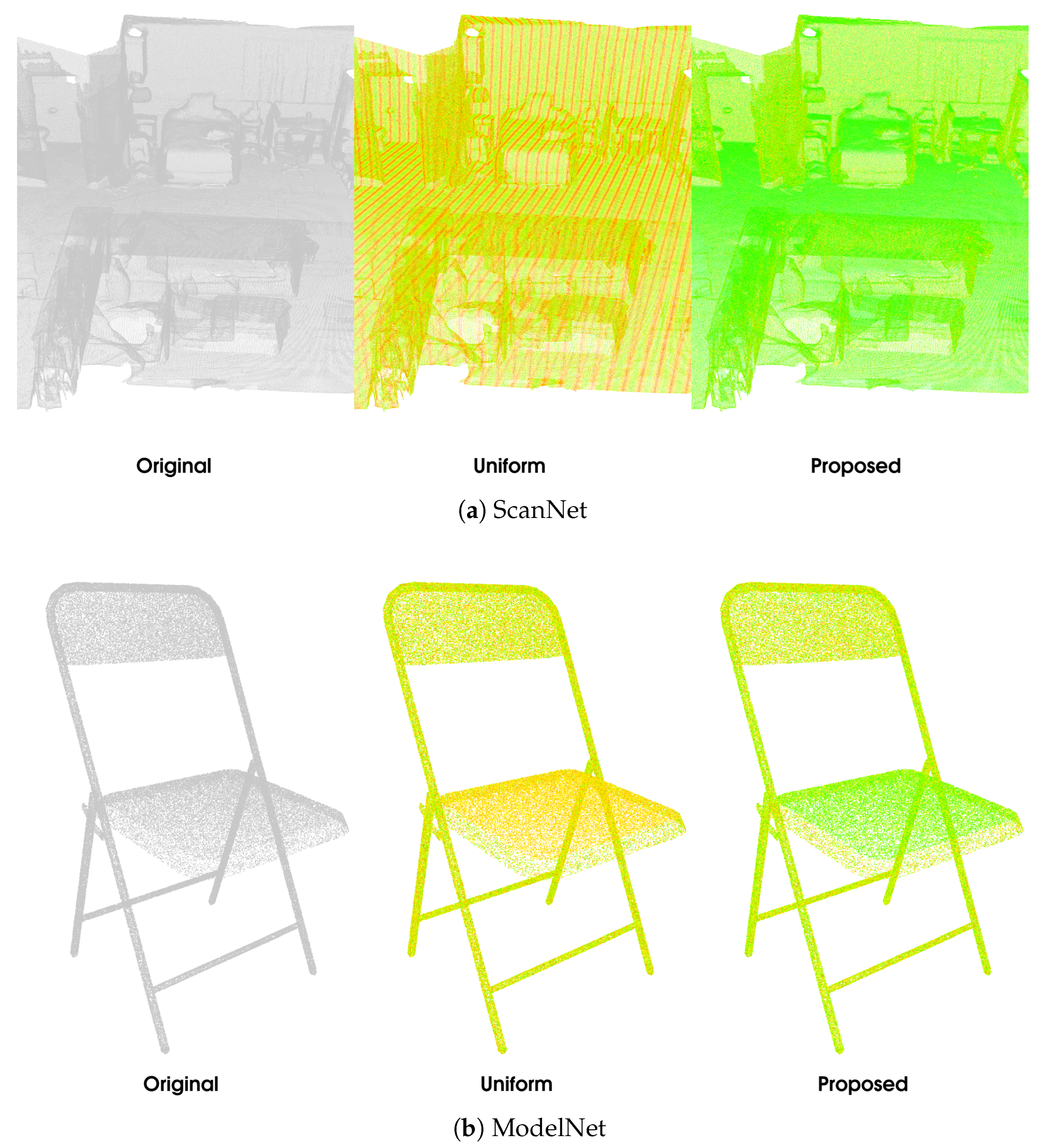 Sensors 25 00865 g004a