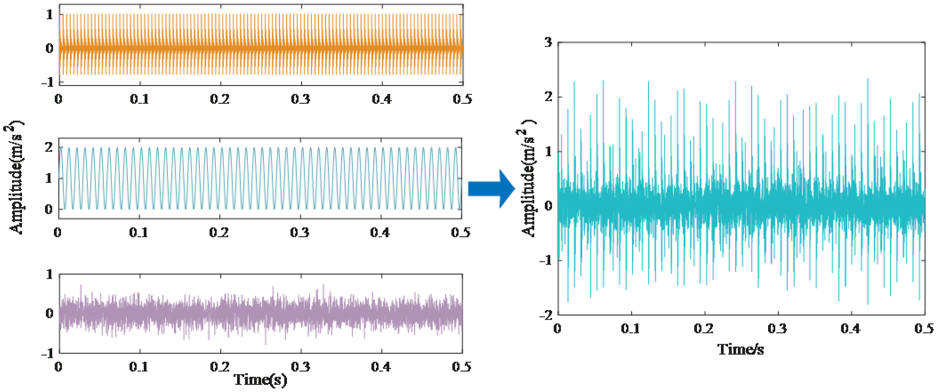 Sensors 25 00873 g004