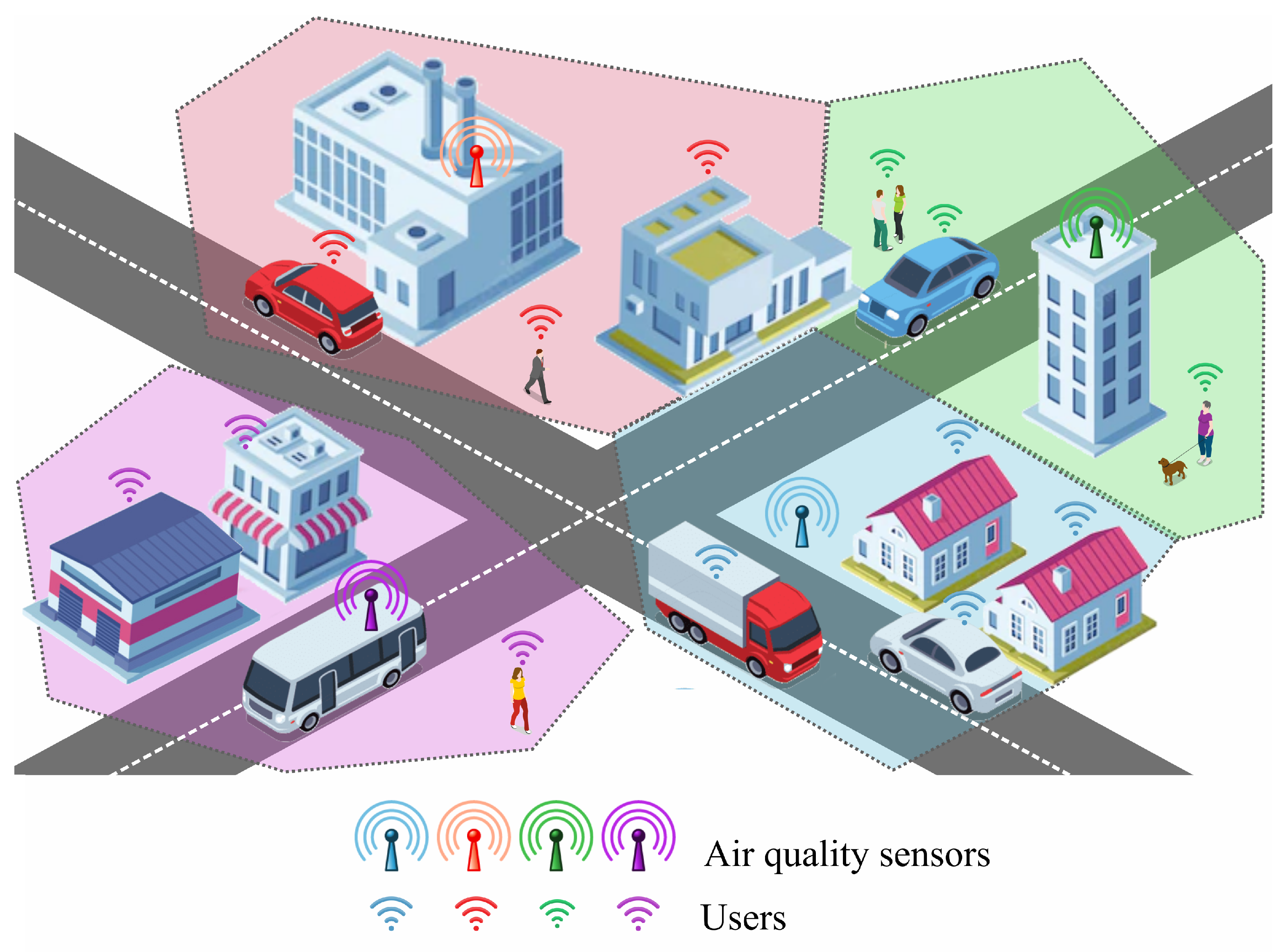 Sensors 25 00875 g001