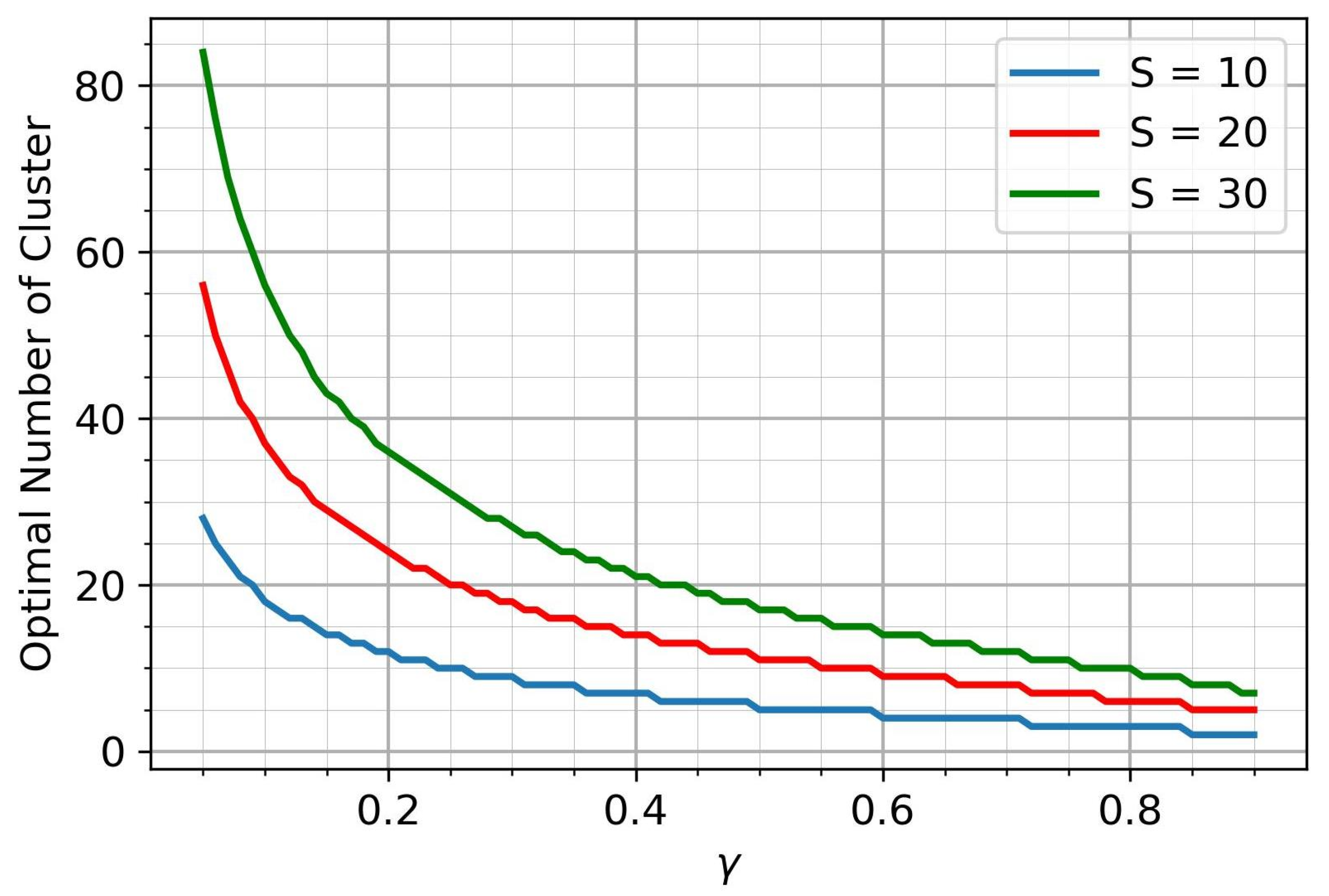 Sensors 25 00875 g003