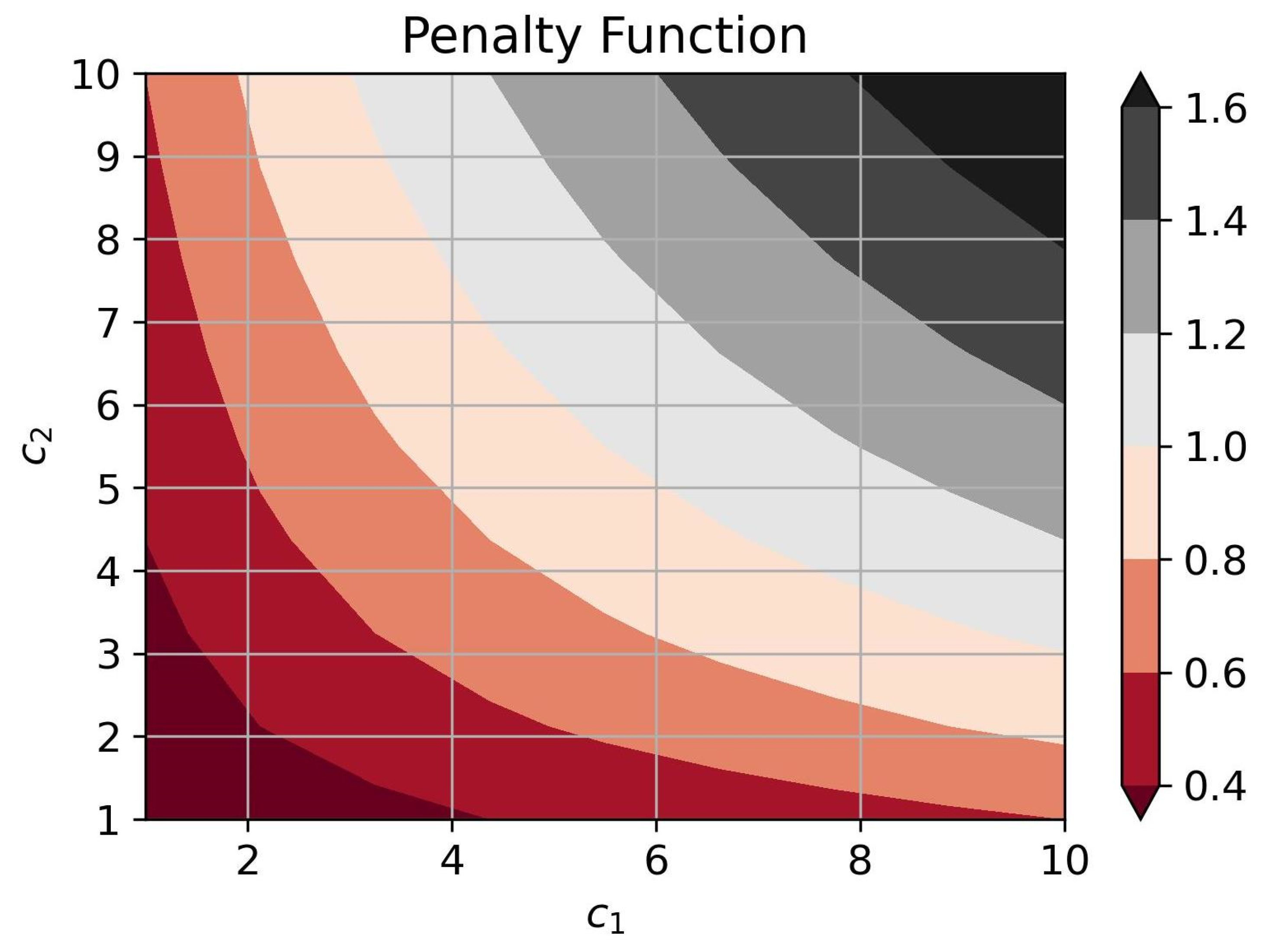 Sensors 25 00875 g004