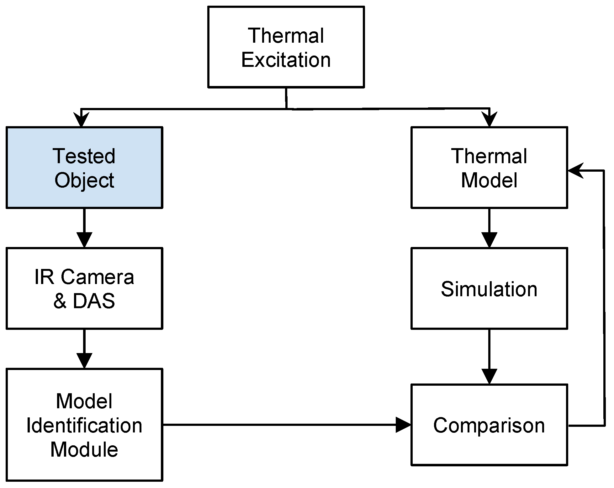 Sensors 25 00891 g004 Sensors 25 00891 g004