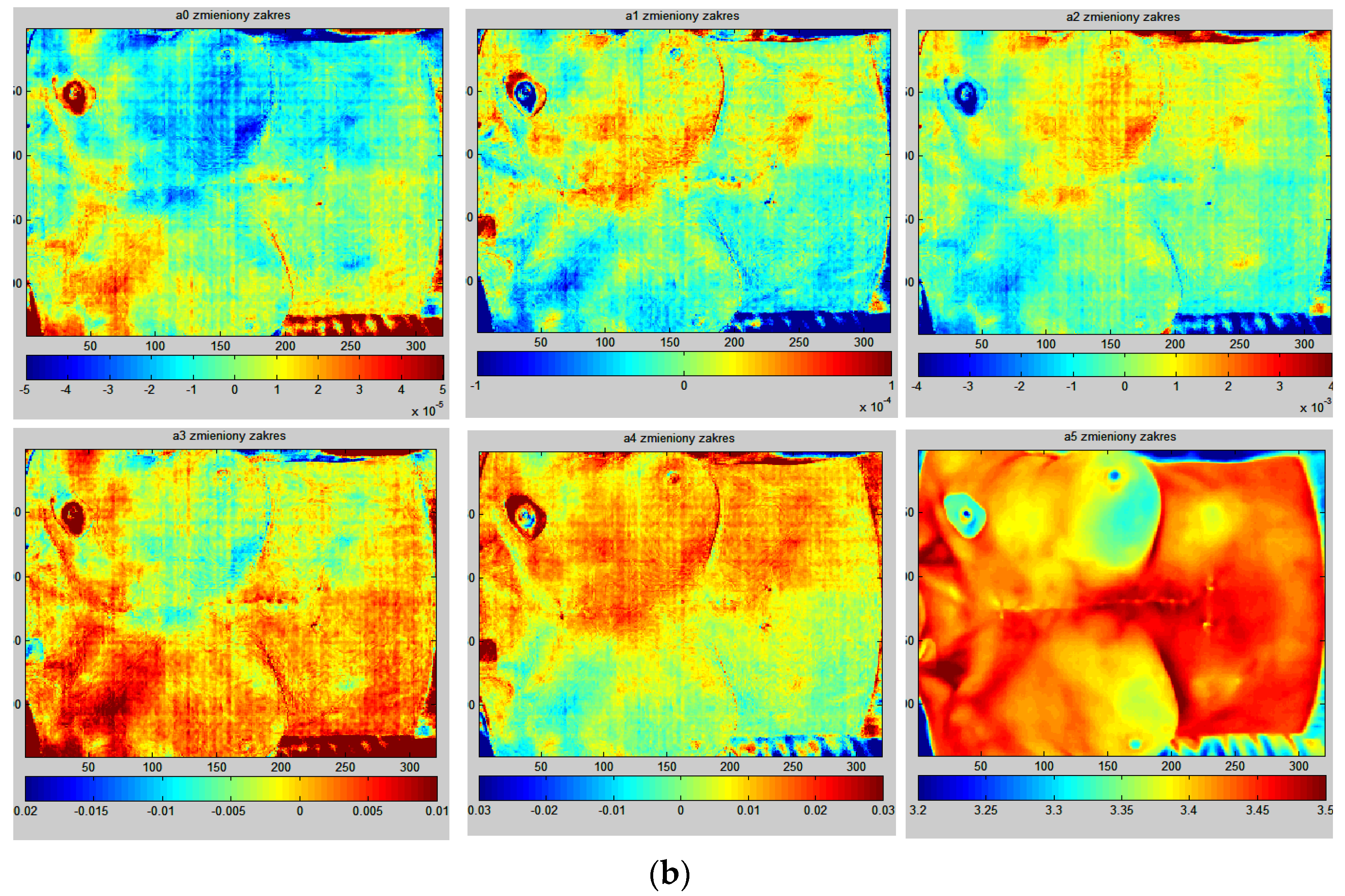 Sensors 25 00891 g006b Sensors 25 00891 g006b