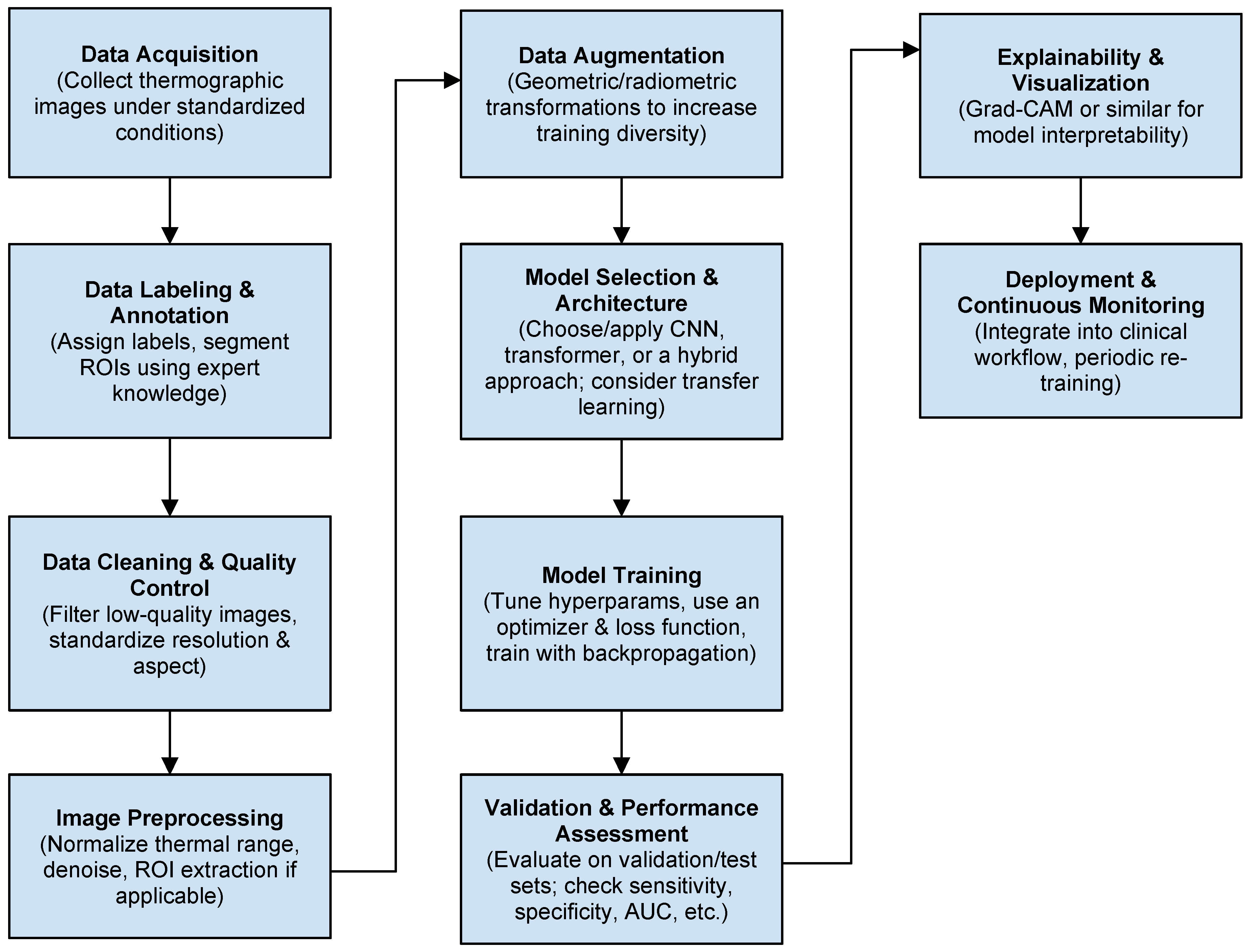 Sensors 25 00891 g008 Sensors 25 00891 g008