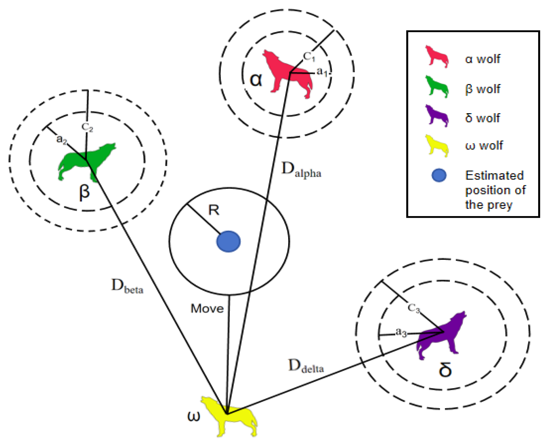 Sensors 25 00892 g002