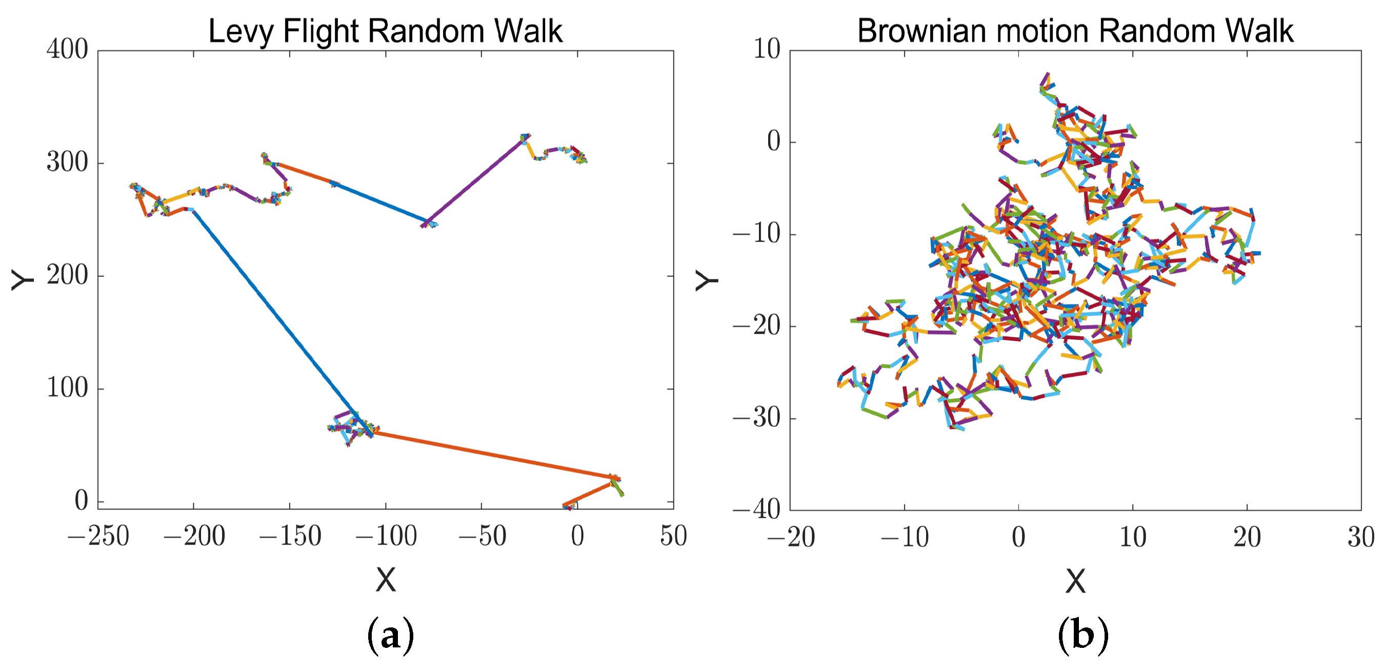 Sensors 25 00892 g004