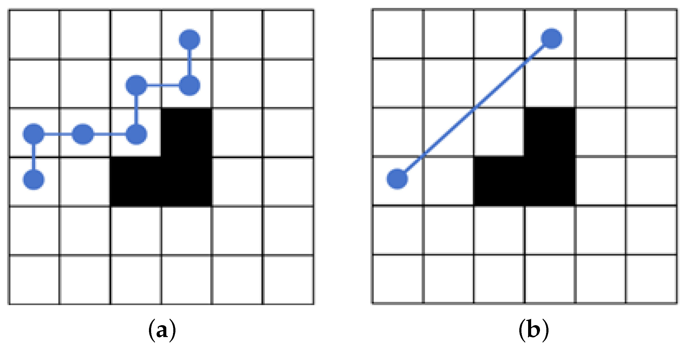 Sensors 25 00892 g010