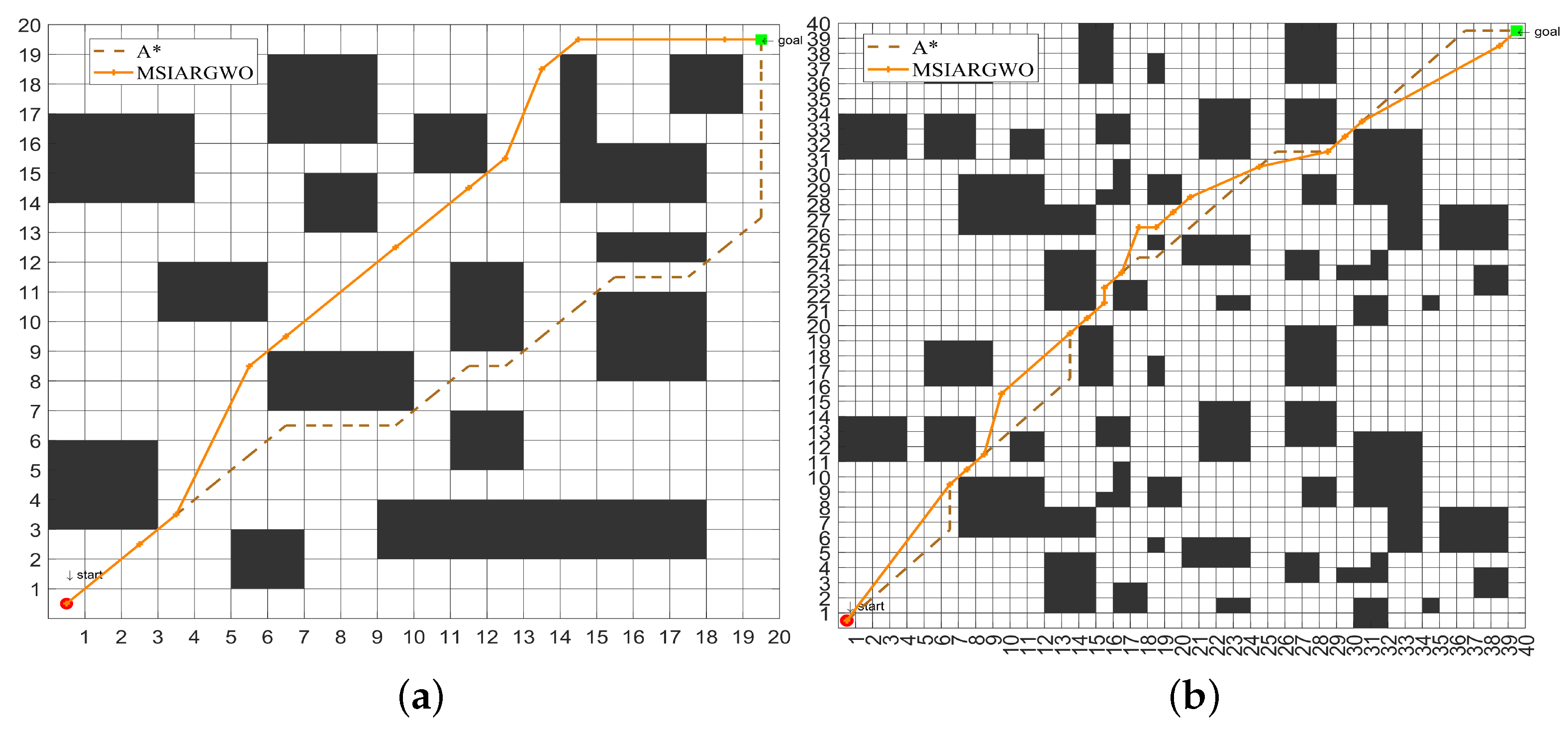 Sensors 25 00892 g011