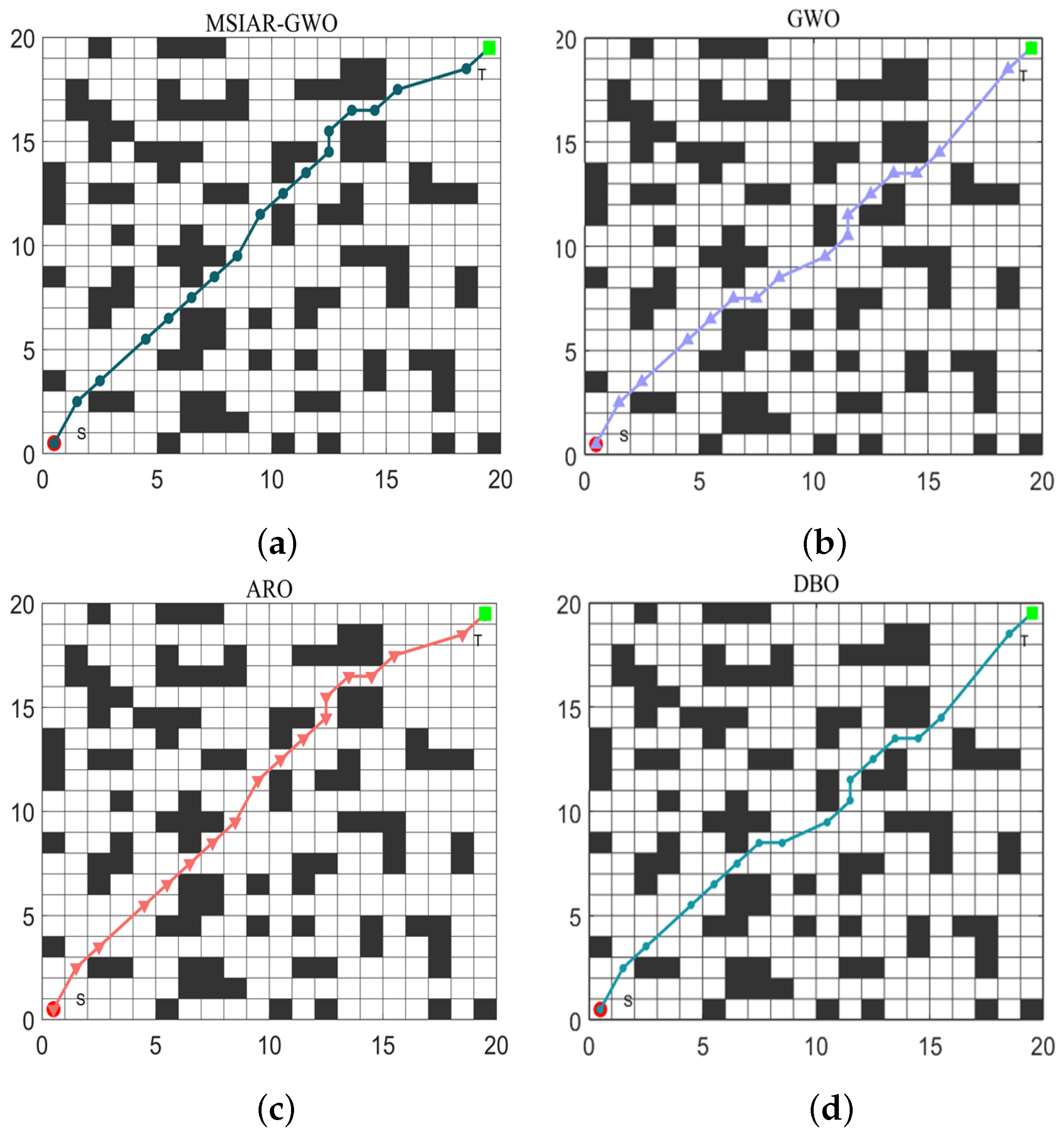 Sensors 25 00892 g015a