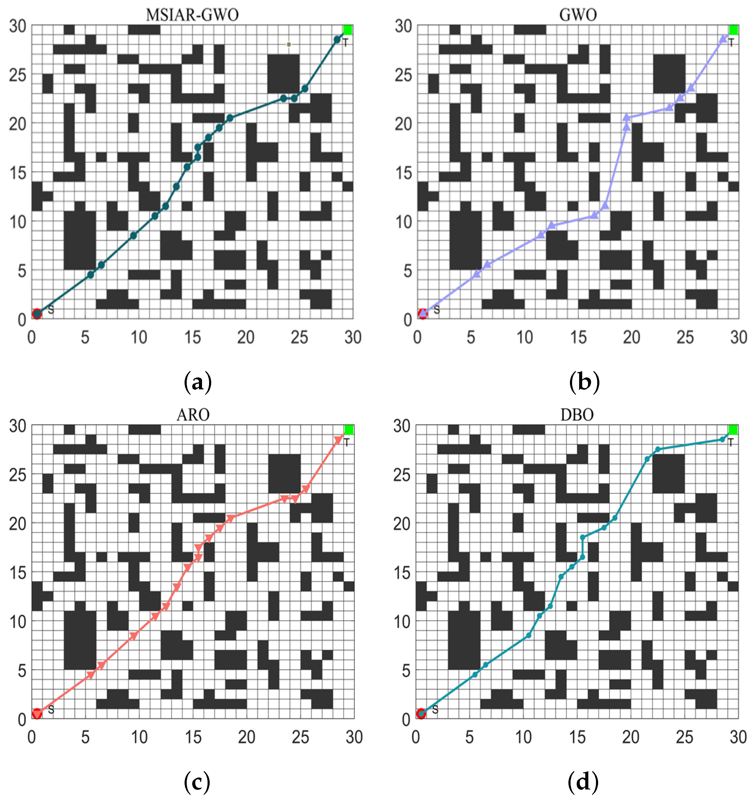Sensors 25 00892 g016a