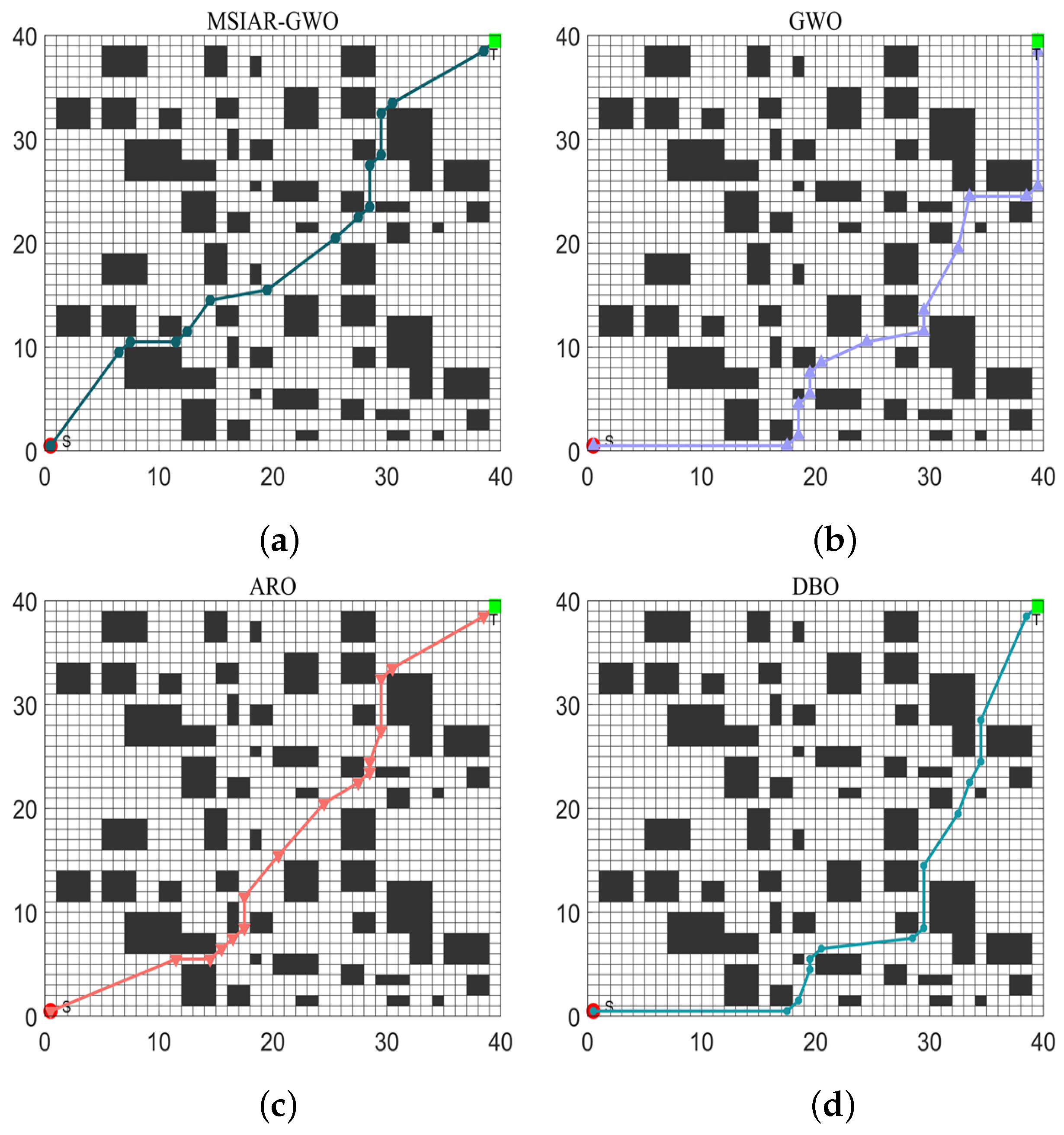 Sensors 25 00892 g017a