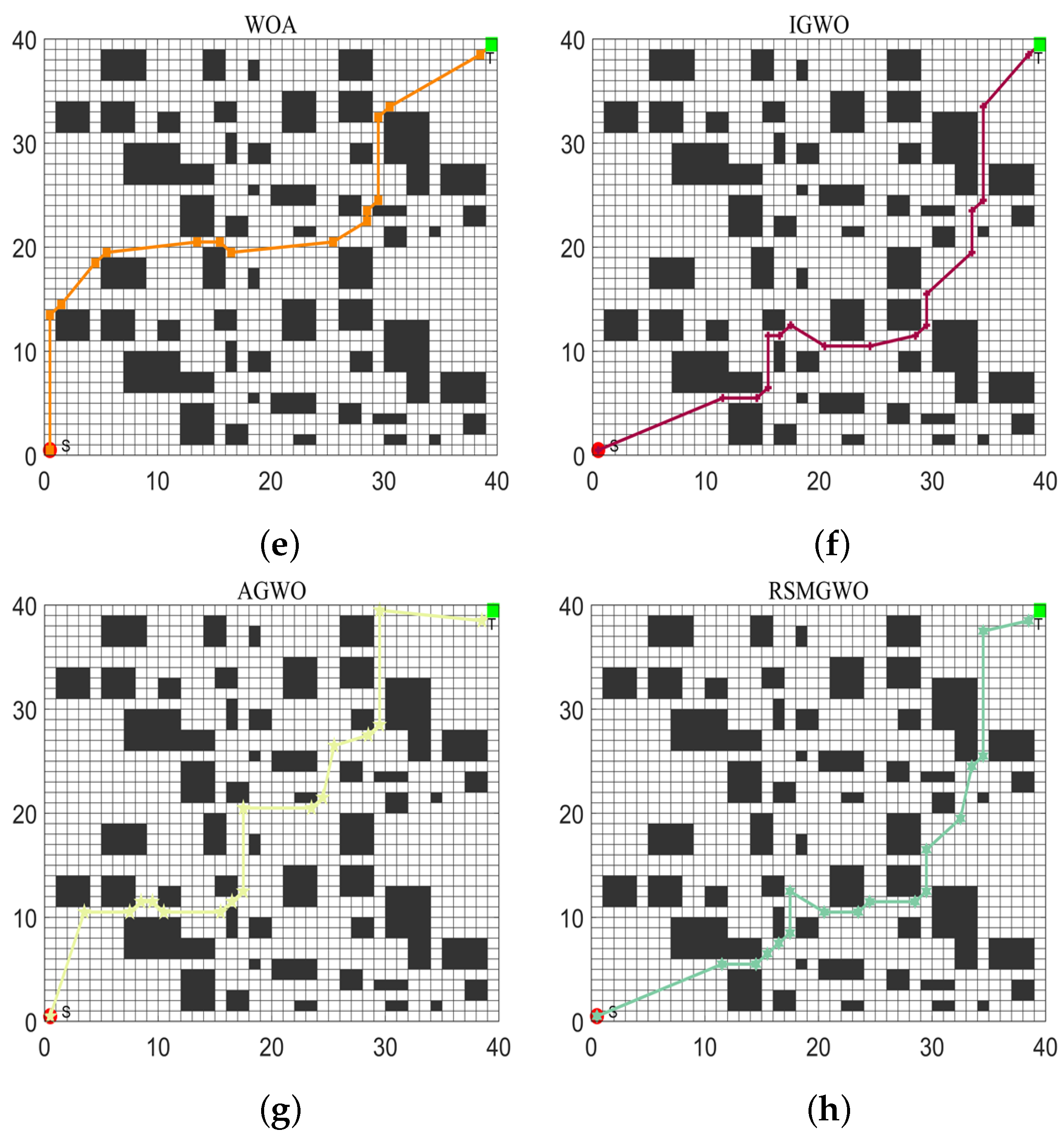 Sensors 25 00892 g017b