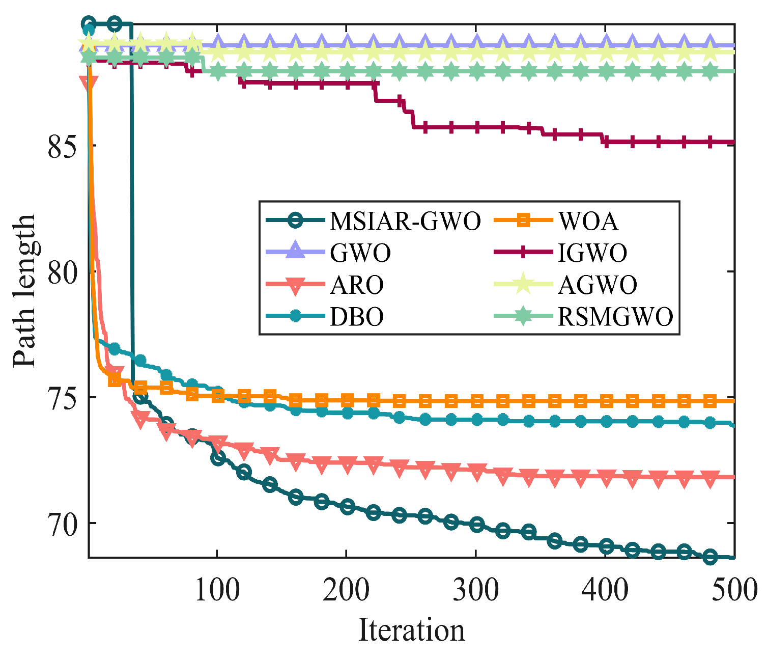 Sensors 25 00892 g020