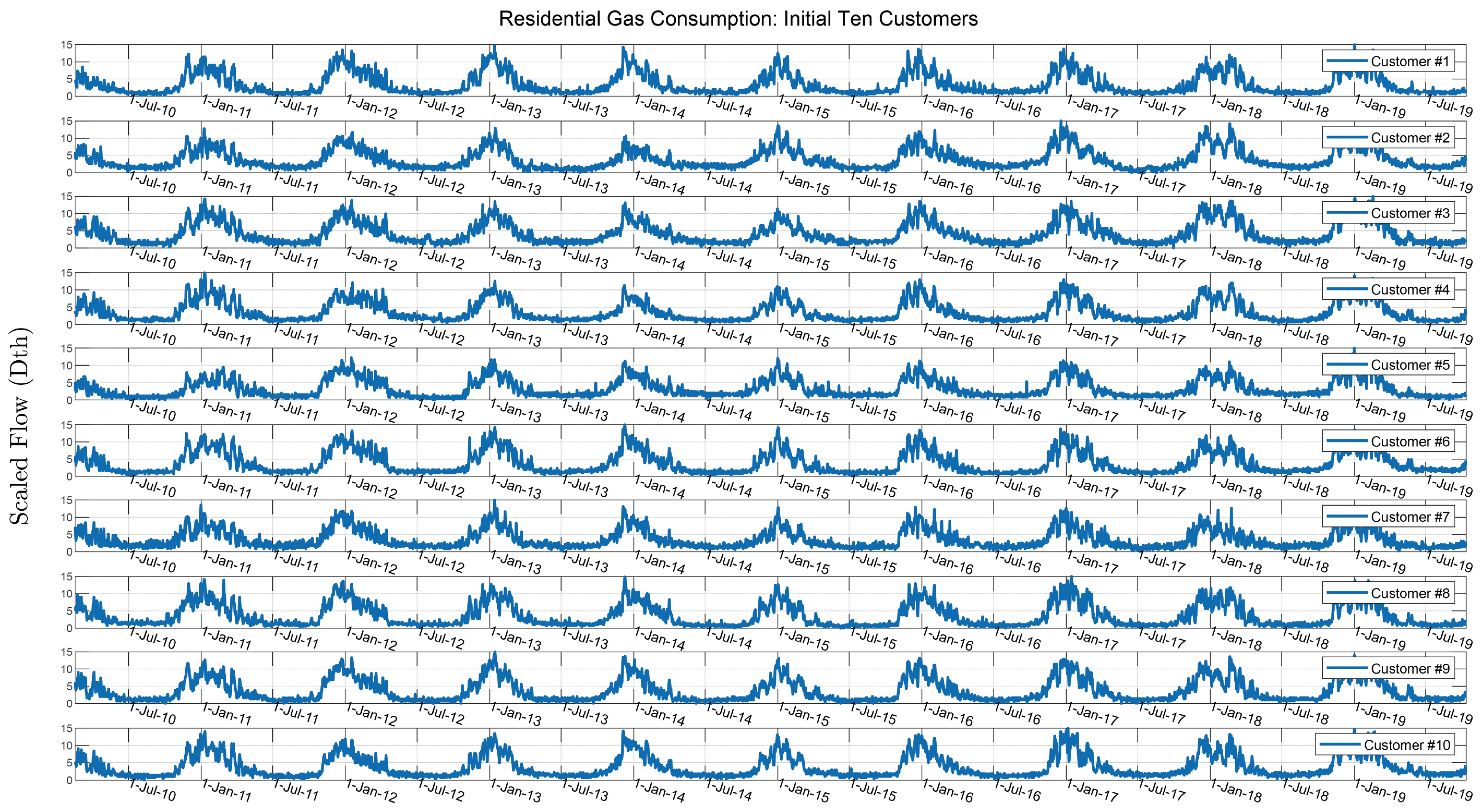 Sensors 25 00895 g011