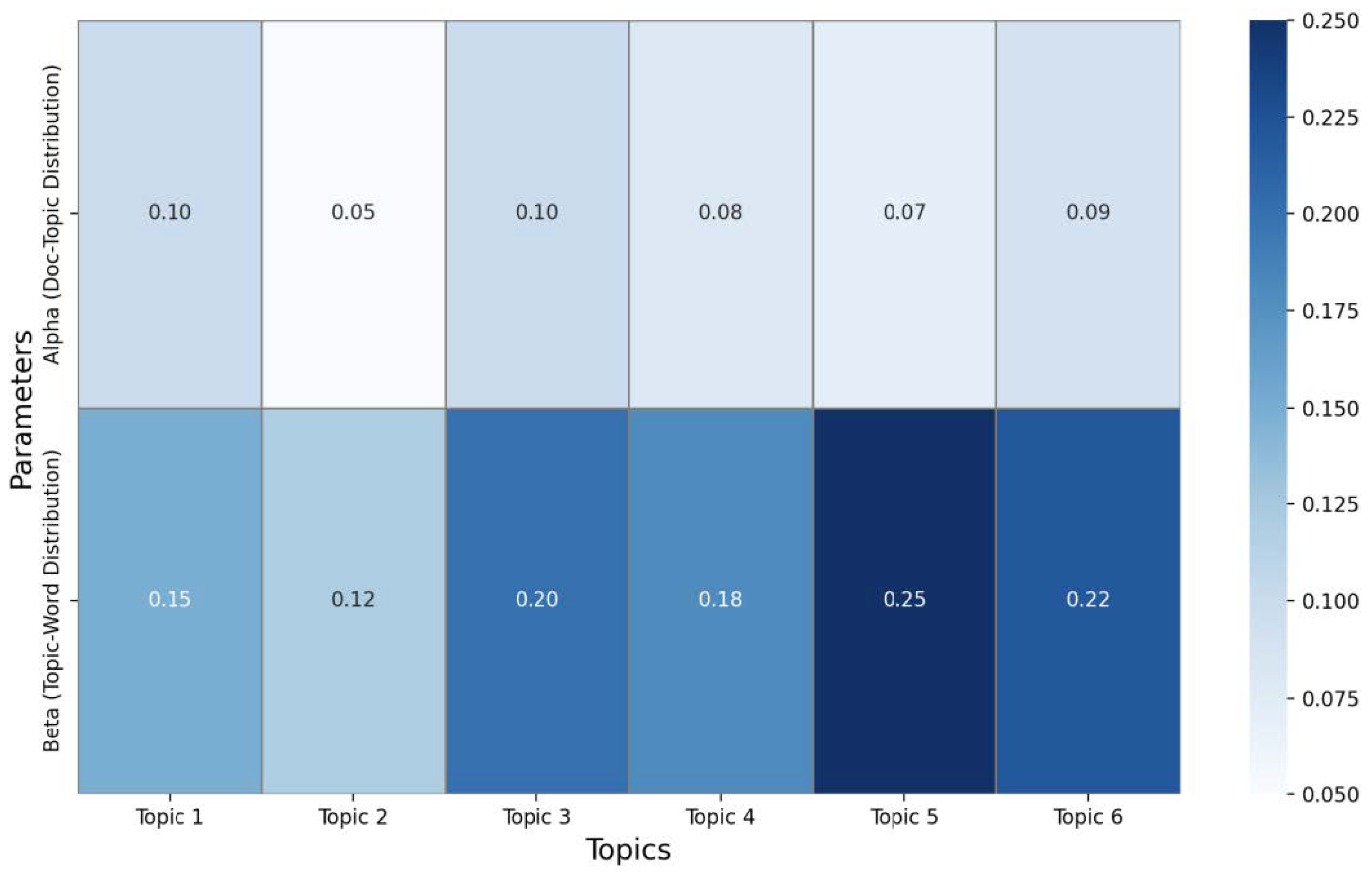Sensors 25 00906 g013