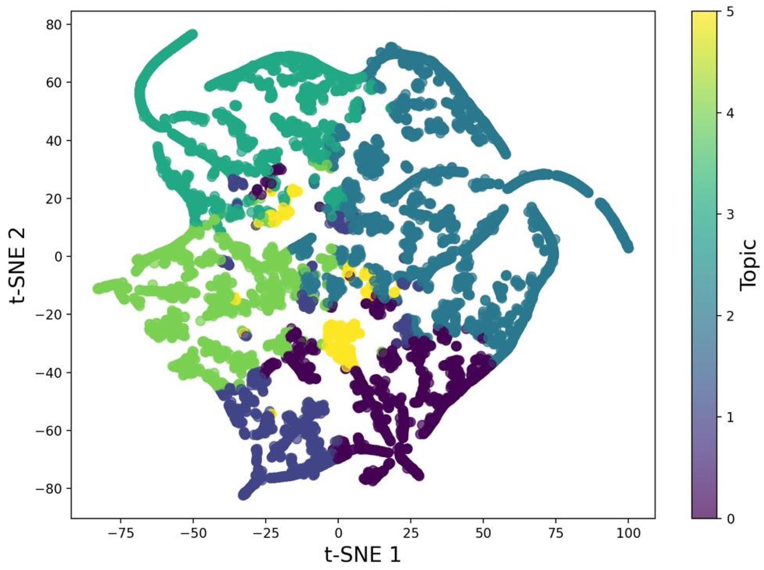 Sensors 25 00906 g014