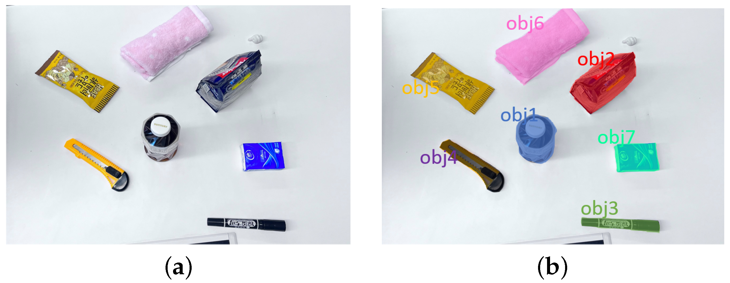 Sensors 25 00909 g002