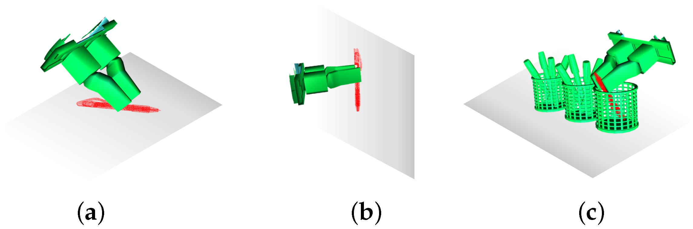 Sensors 25 00909 g007