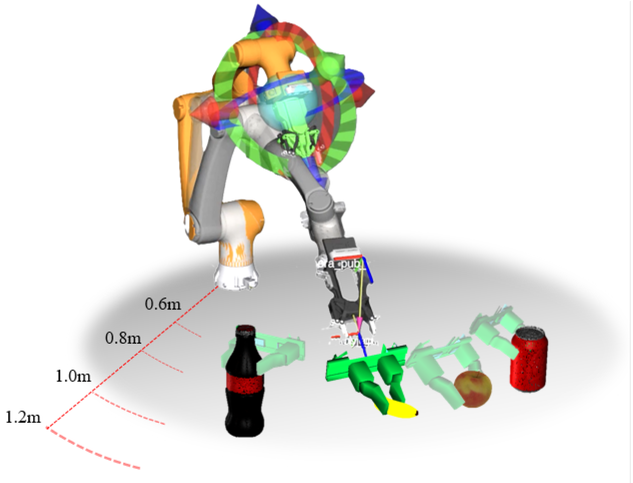 Sensors 25 00909 g008