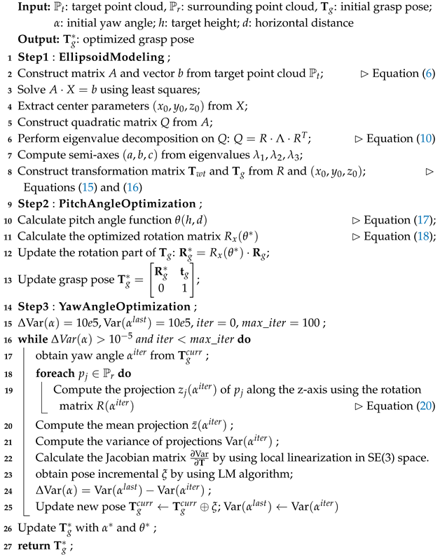 Sensors 25 00909 i001