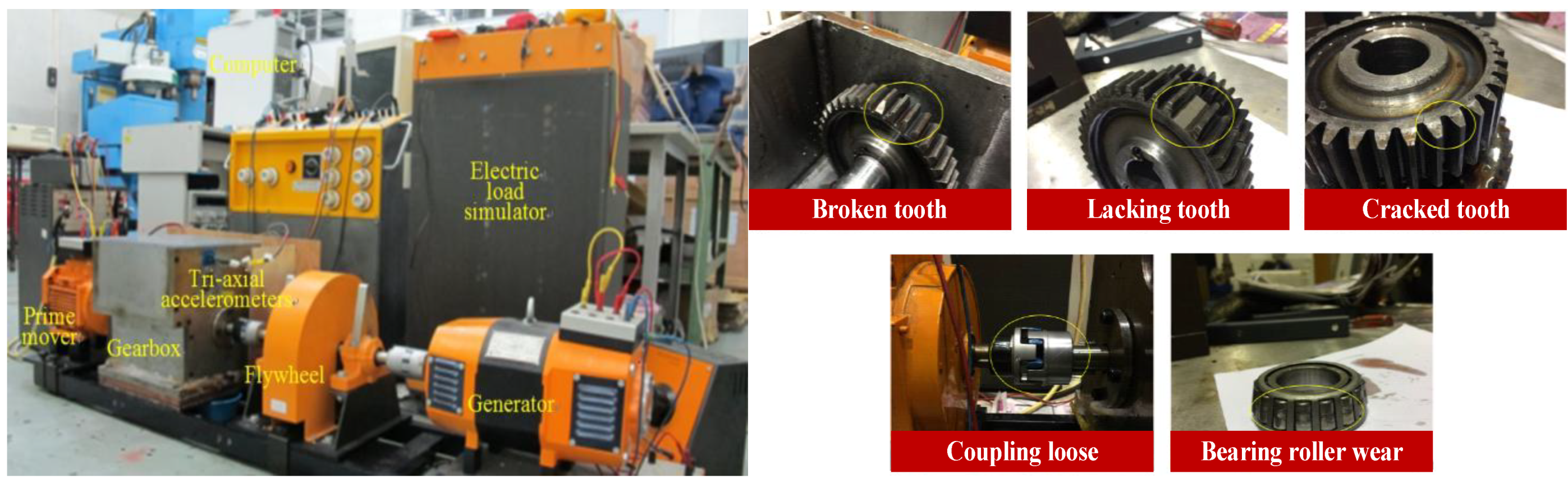 Sensors 25 00913 g005