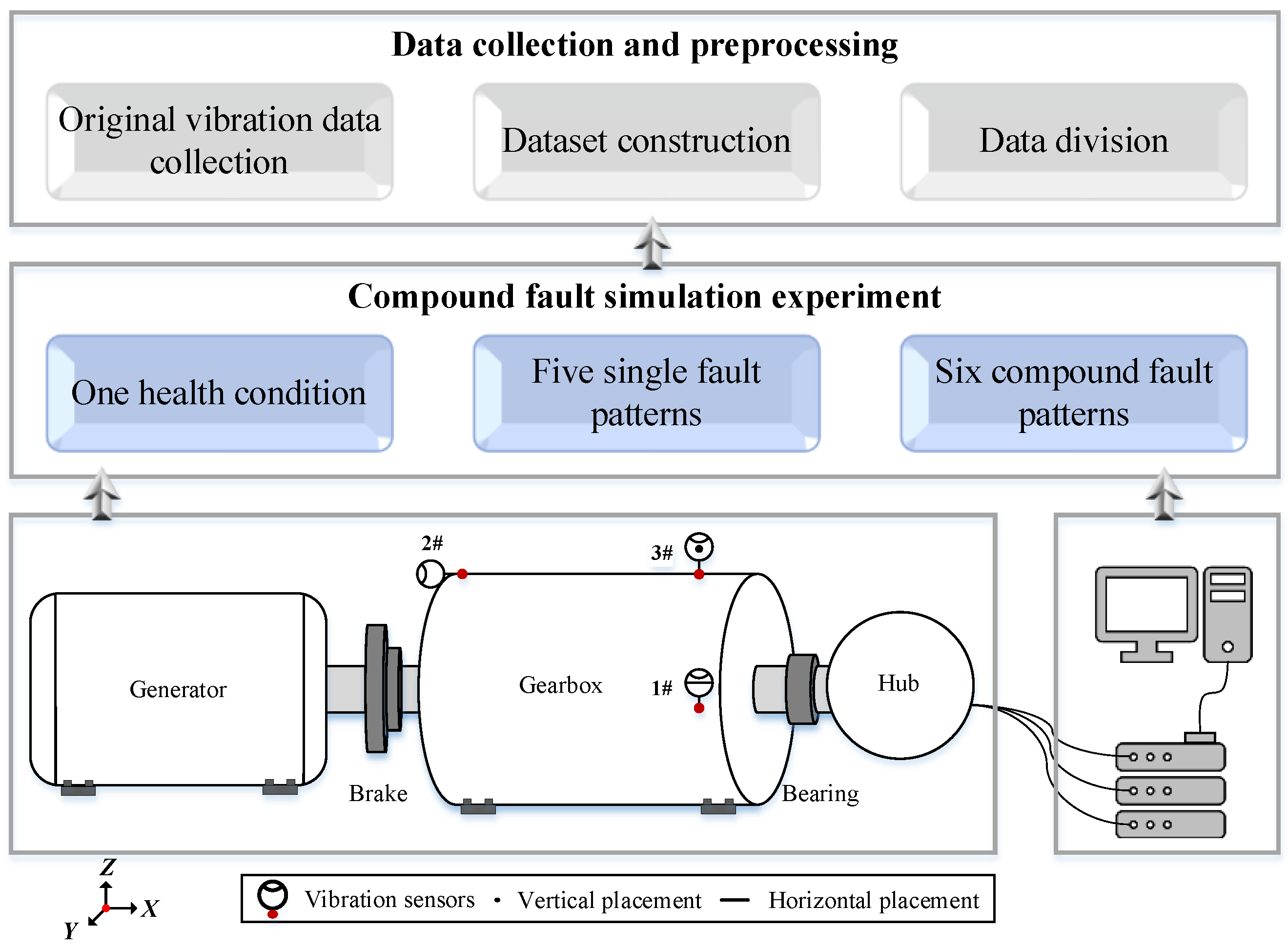 Sensors 25 00913 g006