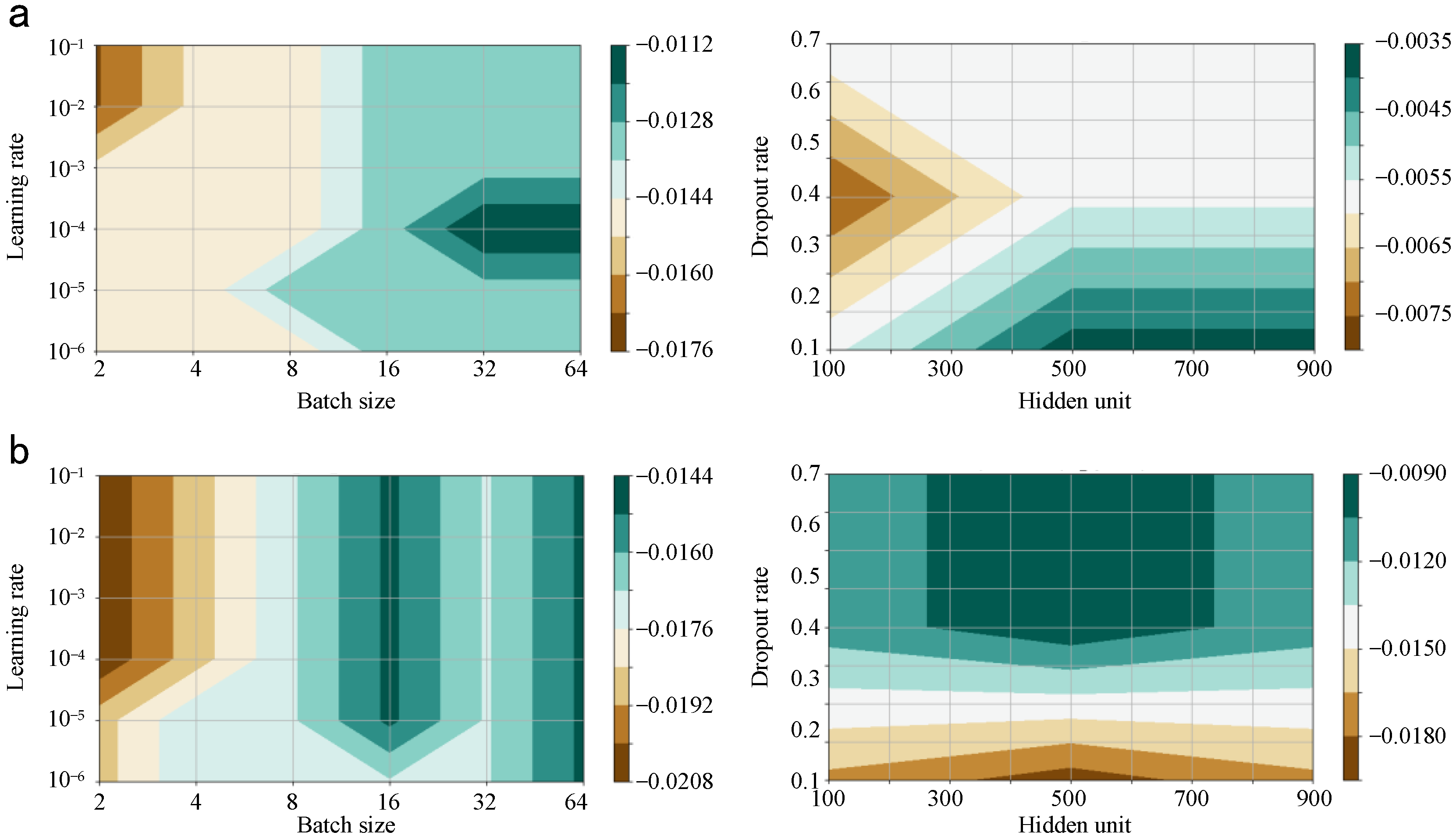 Sensors 25 00913 g013