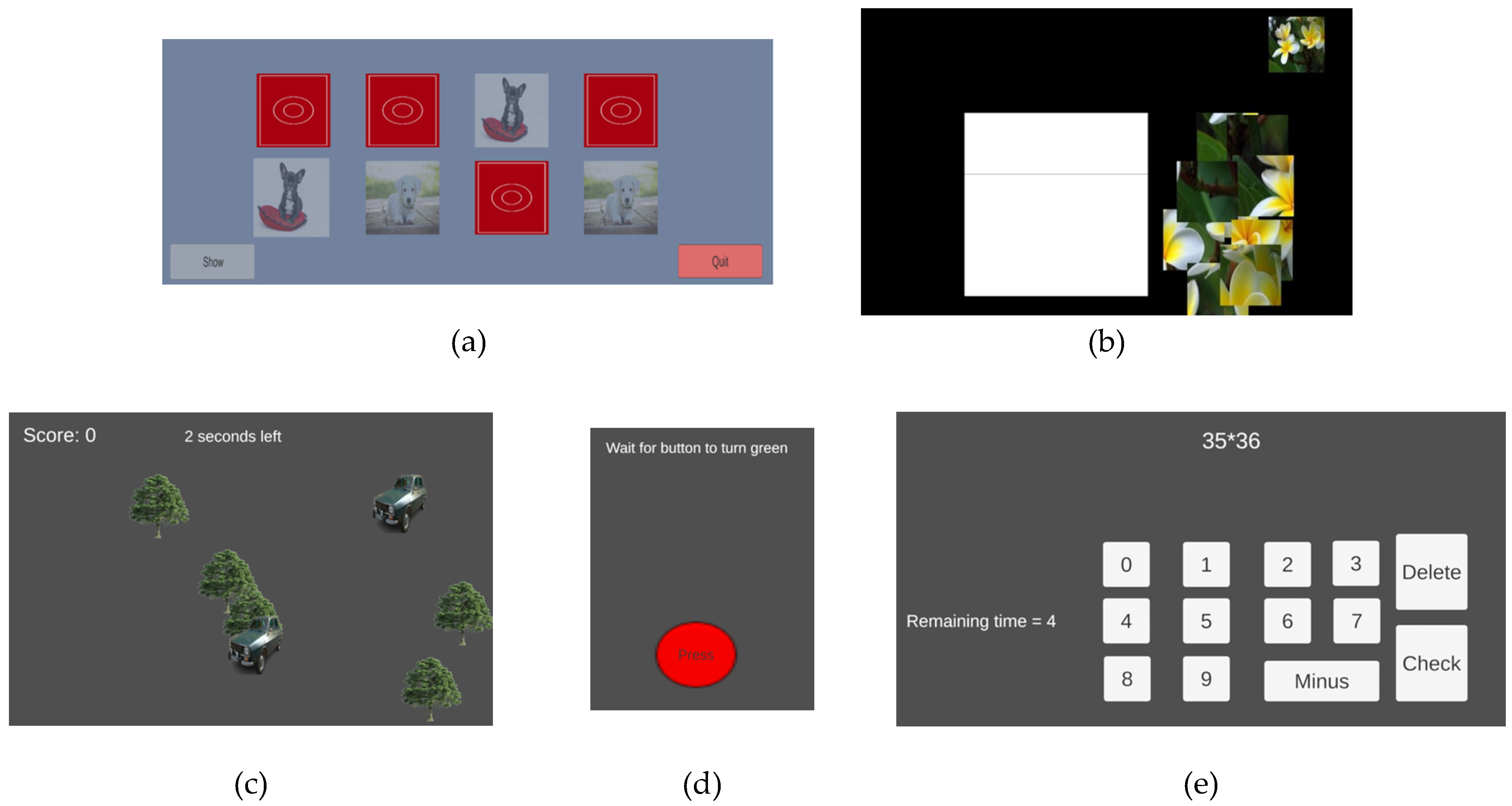 Sensors 25 00916 g005