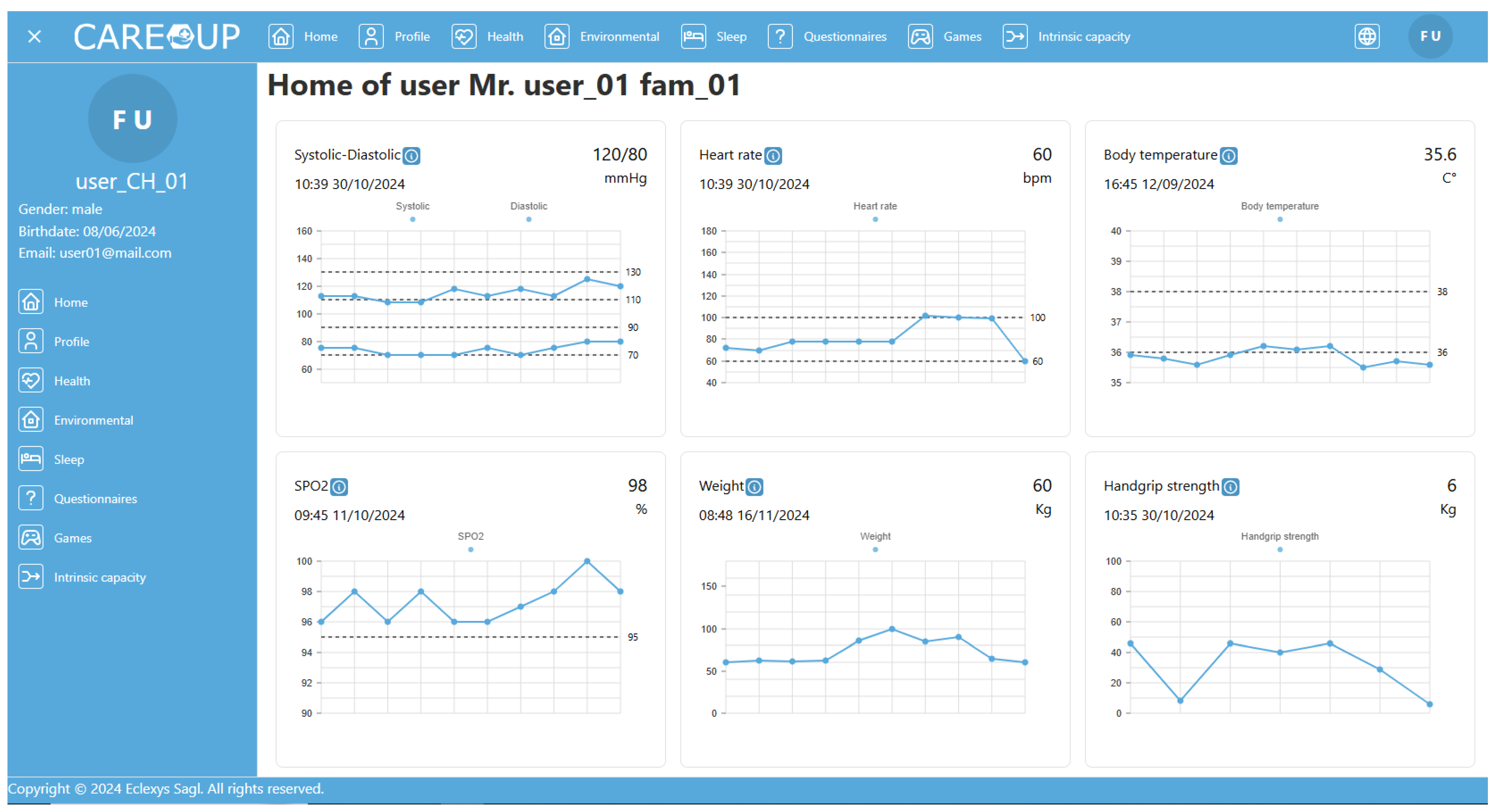 Sensors 25 00916 g008