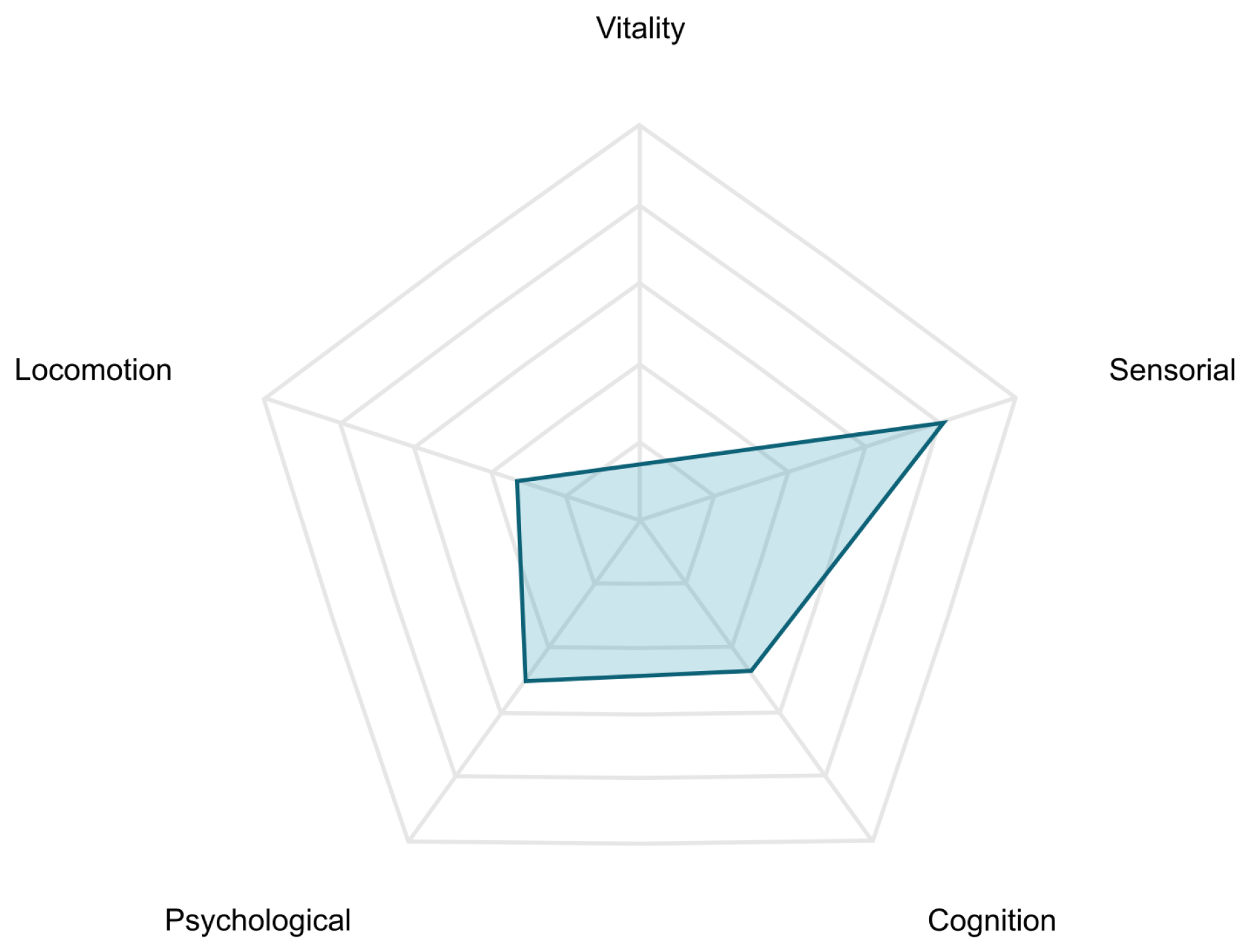 Sensors 25 00916 g009