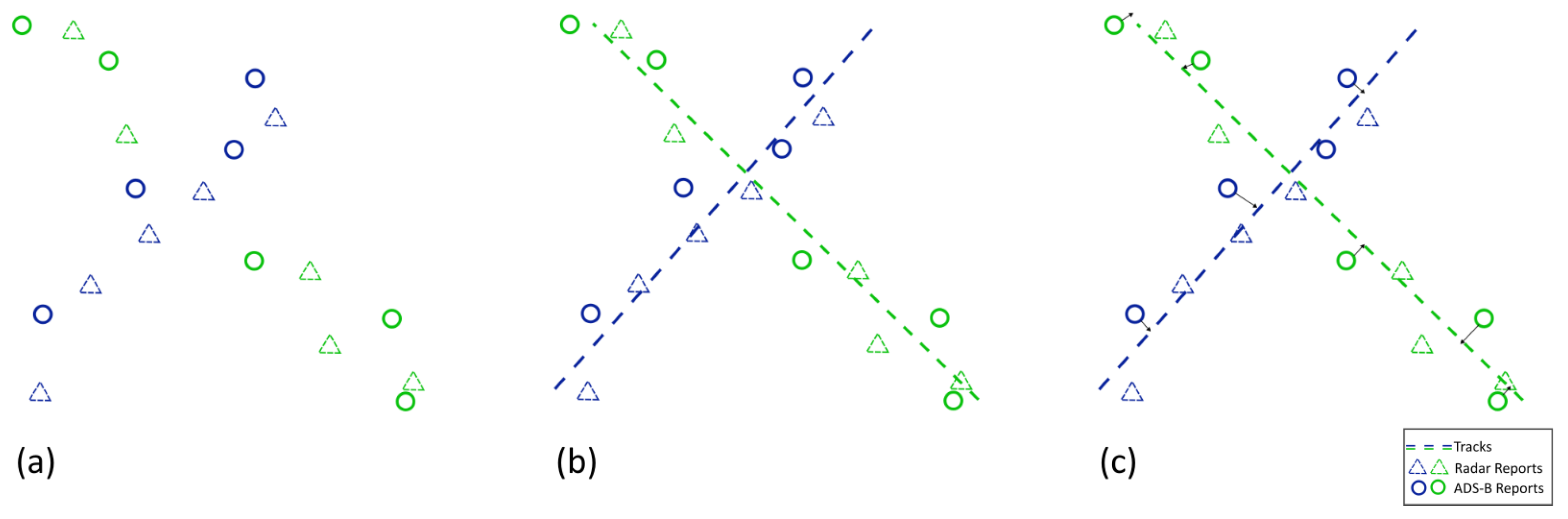 Sensors 25 00931 g002