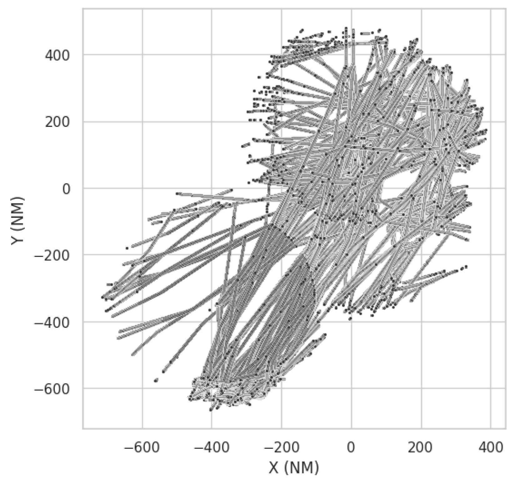 Sensors 25 00931 g005