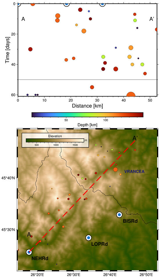 Sensors 25 00933 g0a14