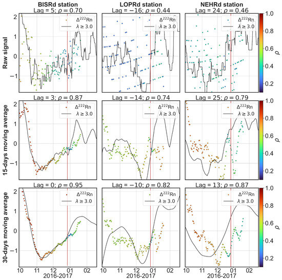 Sensors 25 00933 g0a6