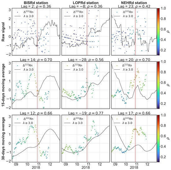 Sensors 25 00933 g0a9