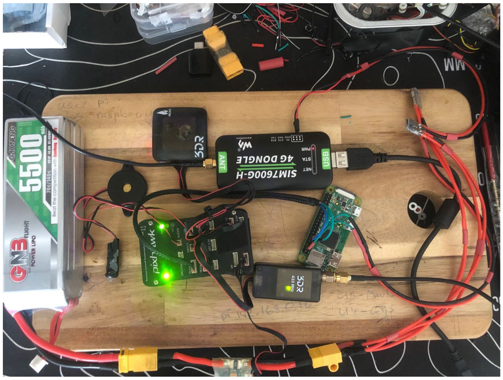 Sensors 25 00937 g004