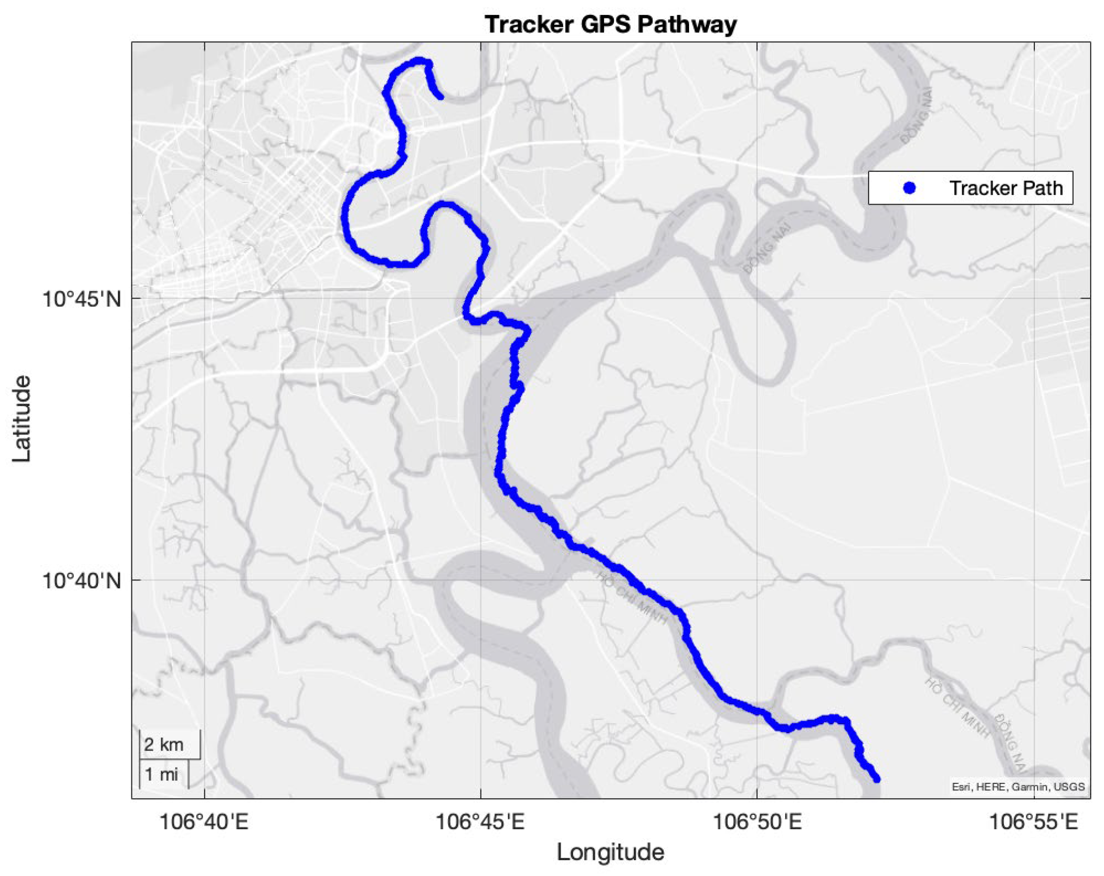 Sensors 25 00937 g006