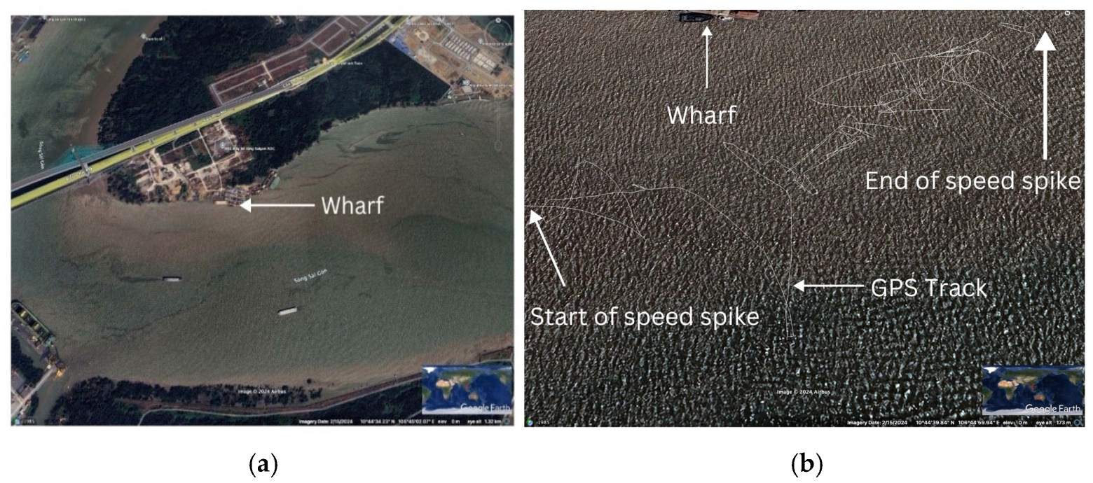 Sensors 25 00937 g008