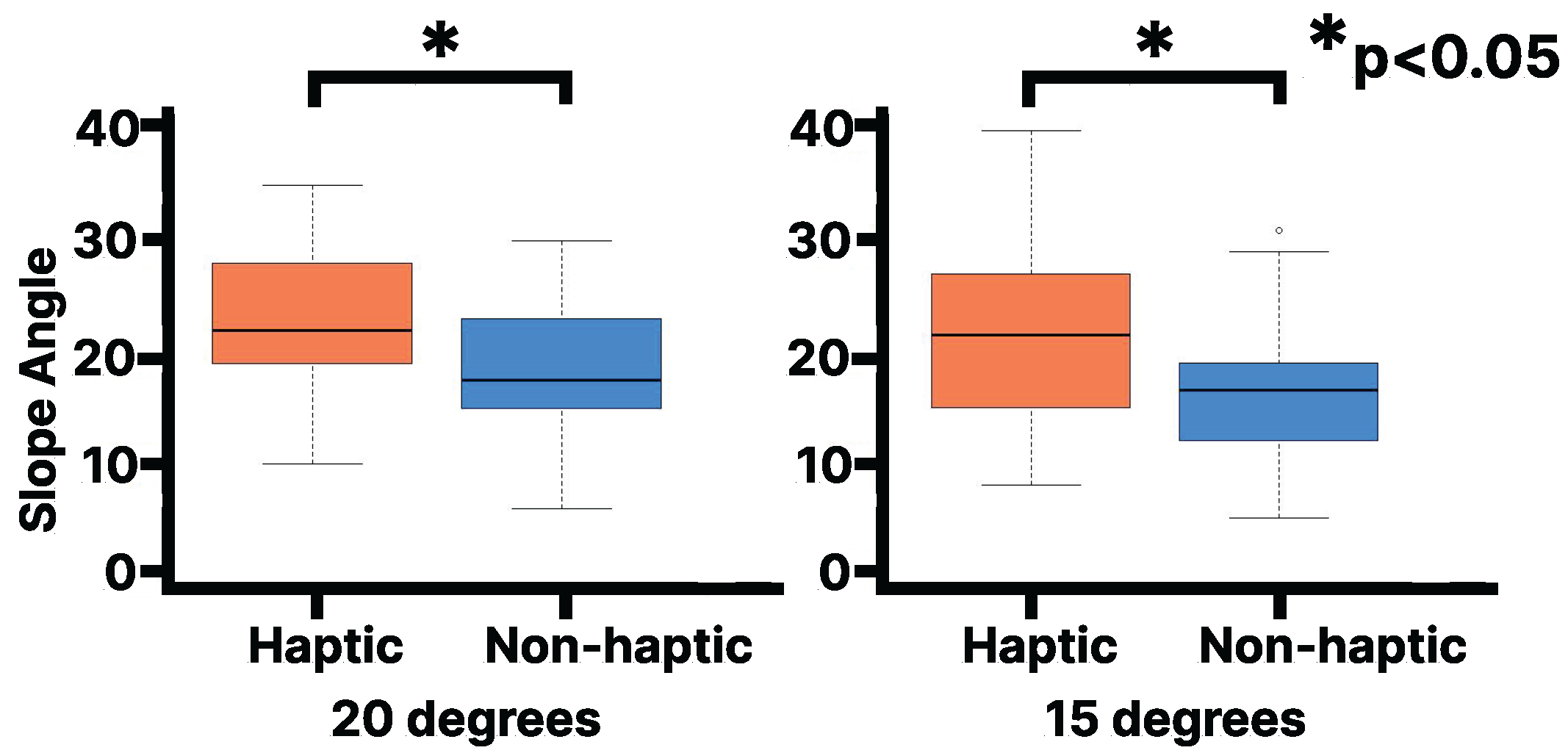 Sensors 25 00938 g009