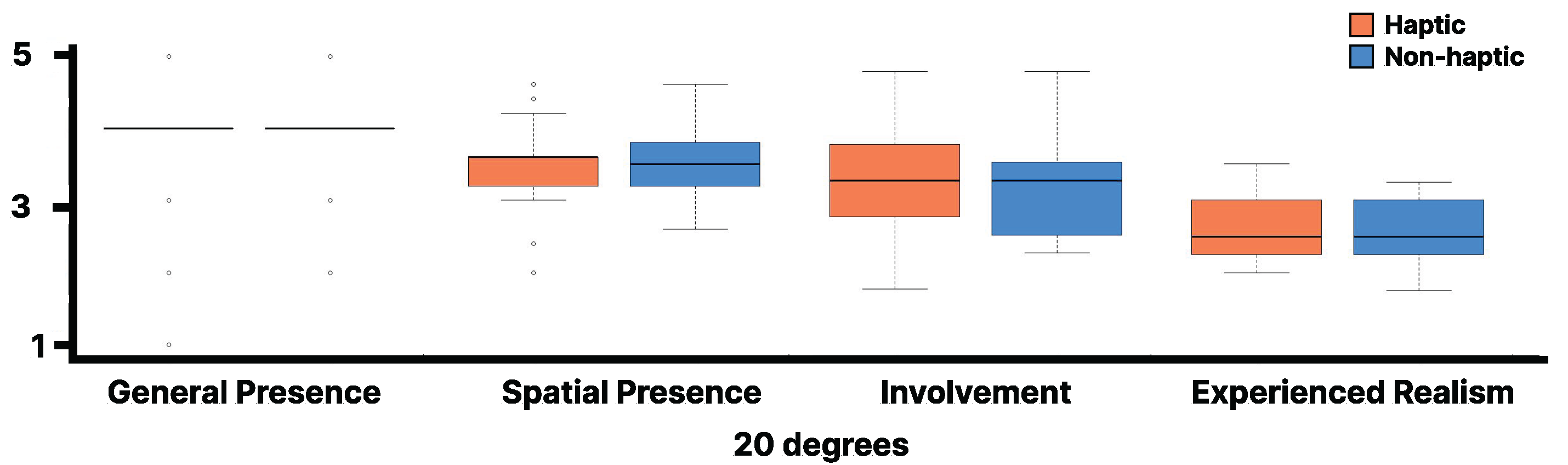 Sensors 25 00938 g010