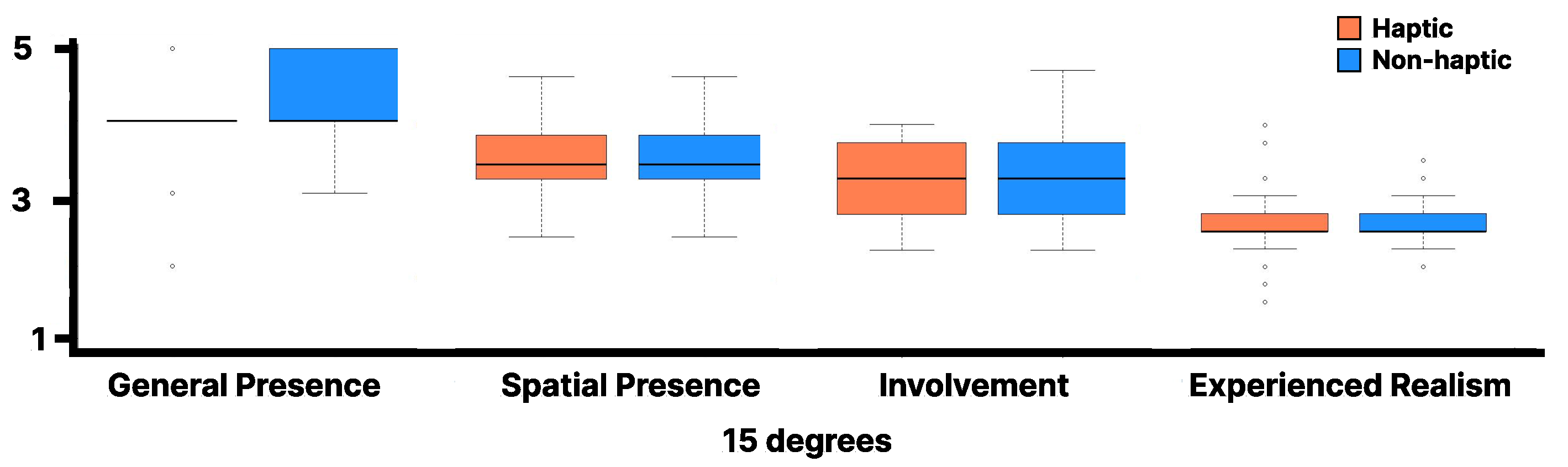 Sensors 25 00938 g011