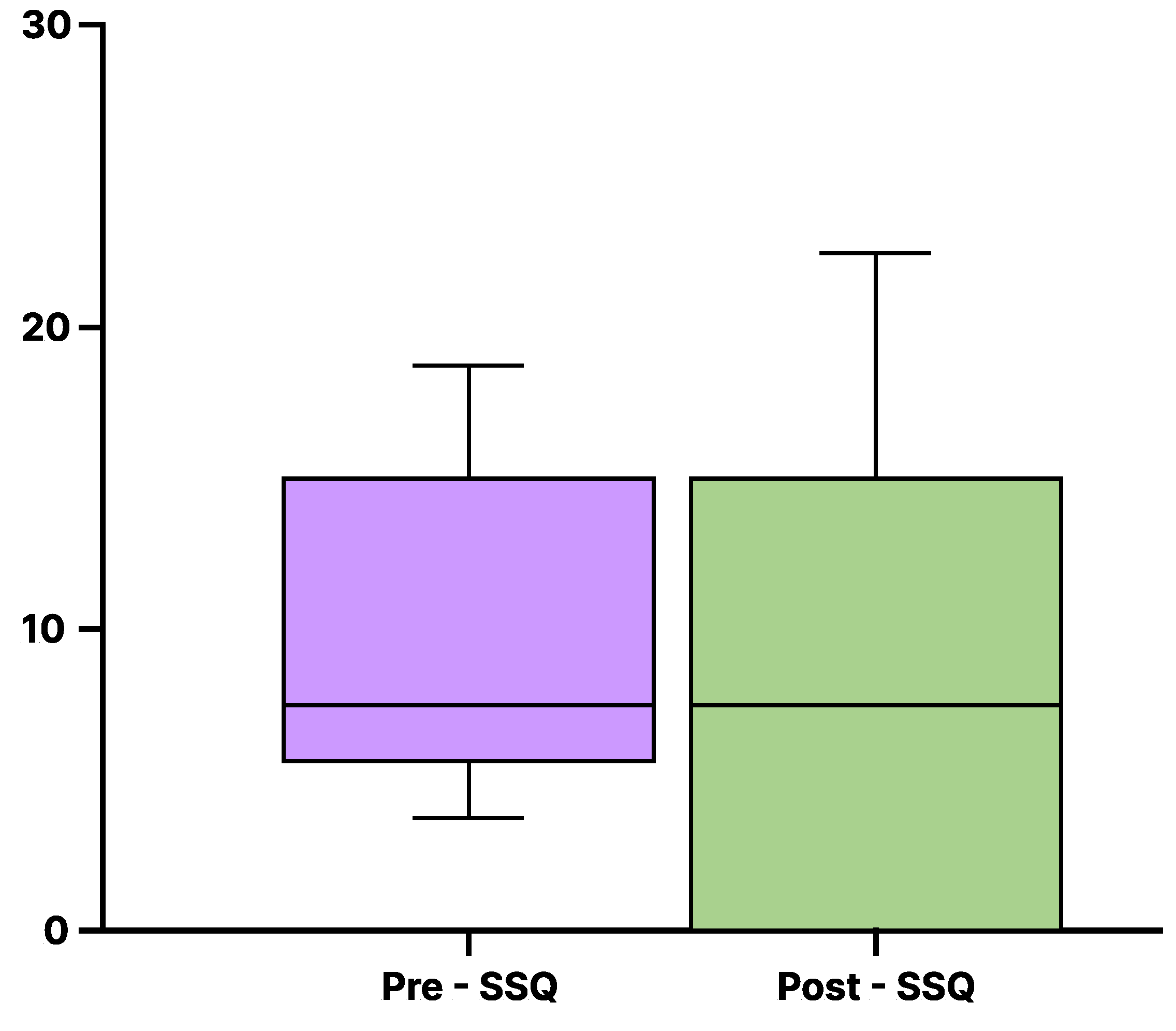 Sensors 25 00938 g012