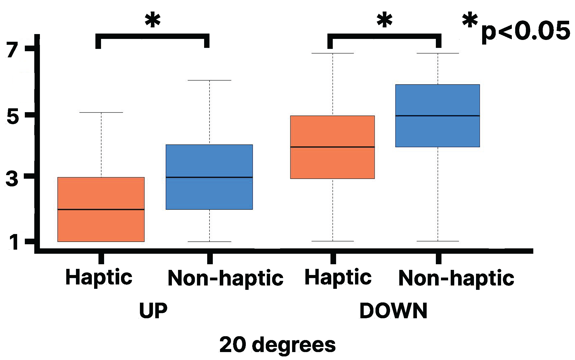 Sensors 25 00938 g013